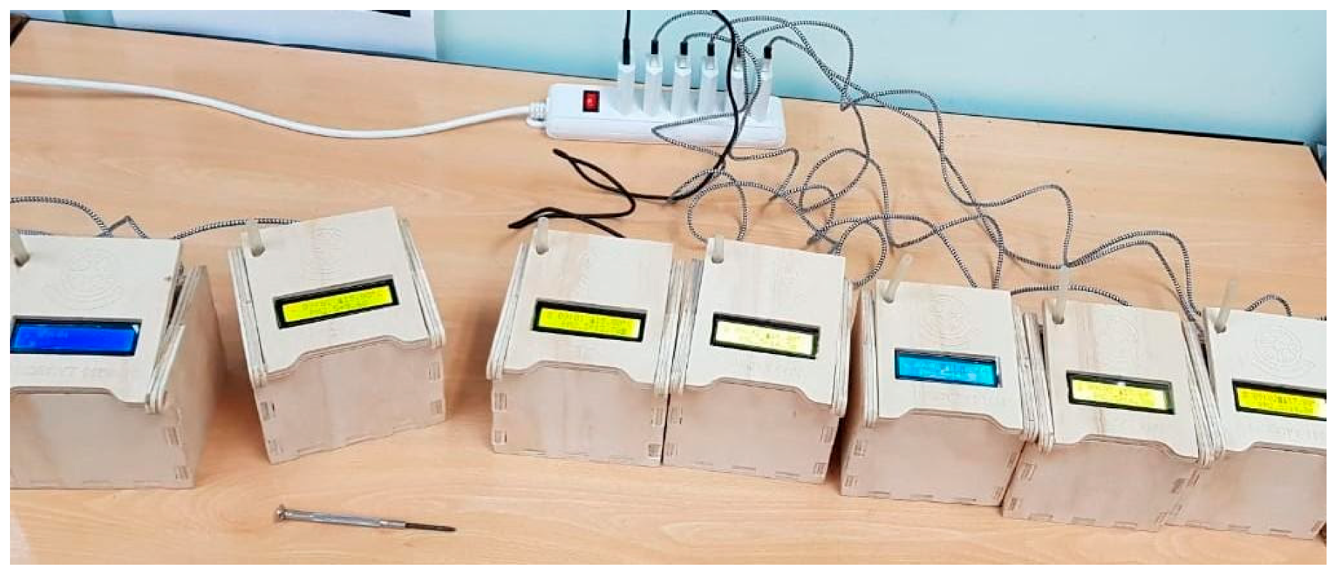 Sustainability 12 06335 g001 Sustainability 12 06335 g001