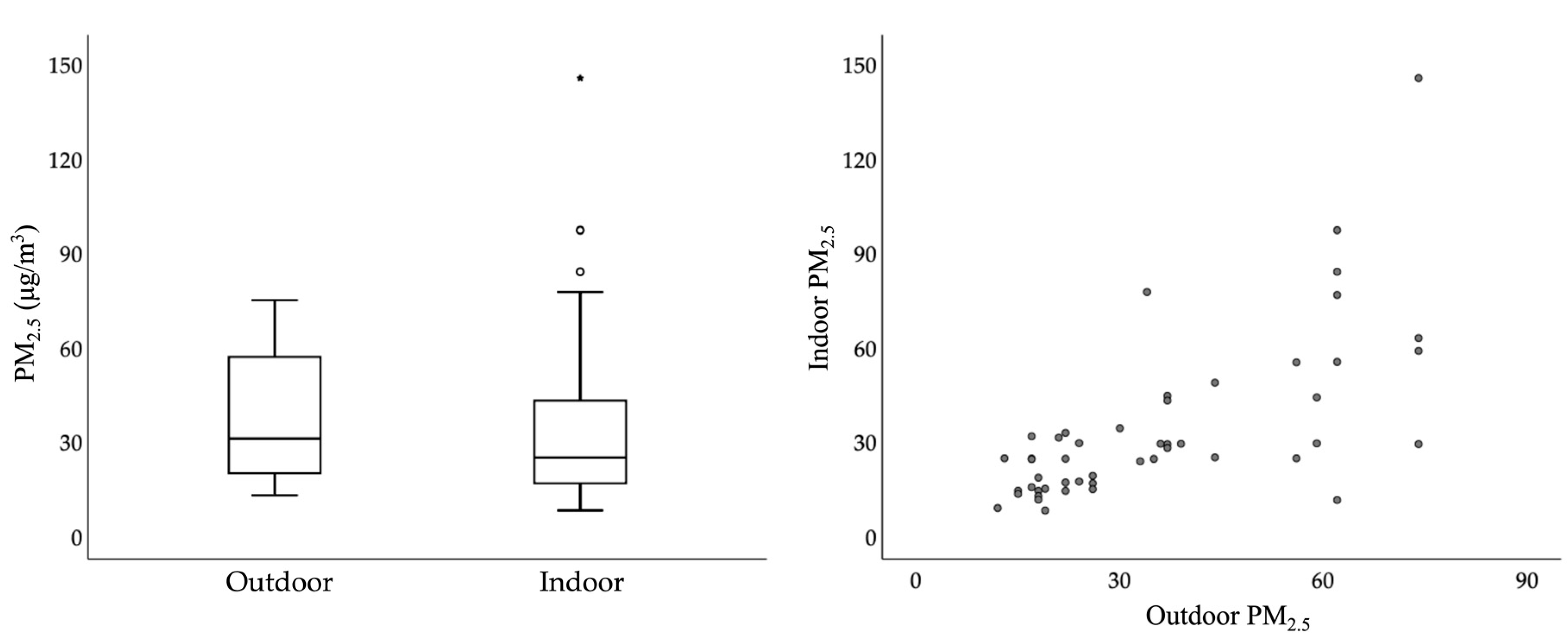 Sustainability 12 06335 g003 Sustainability 12 06335 g003