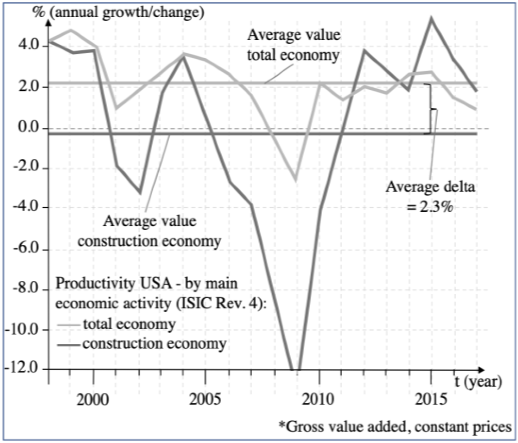 Sustainability 12 06340 g002