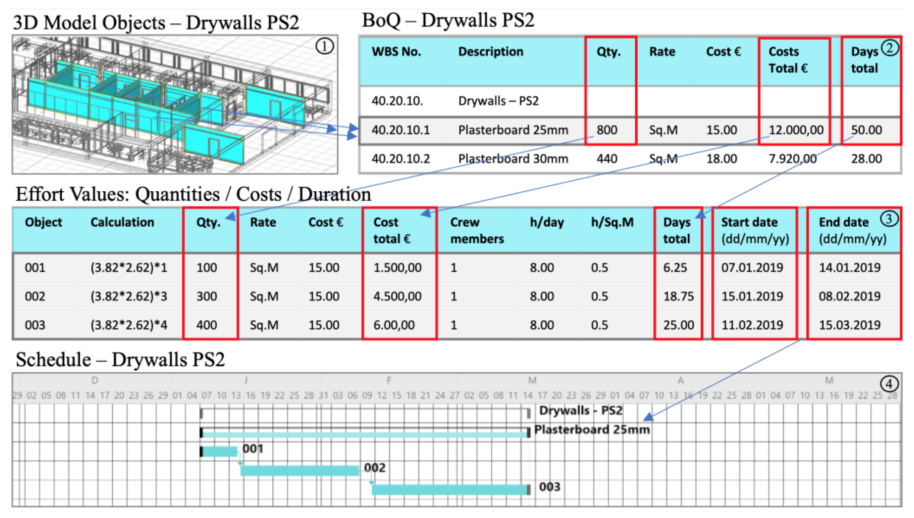 Sustainability 12 06340 g006