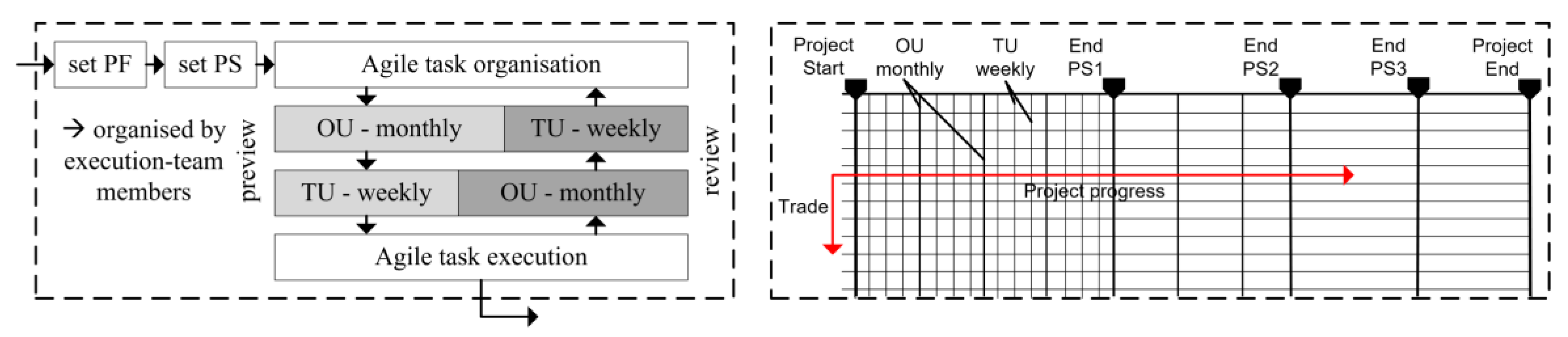 Sustainability 12 06340 g007
