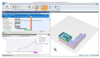 Sustainability 12 06340 i011