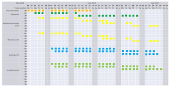 Sustainability 12 06340 i012