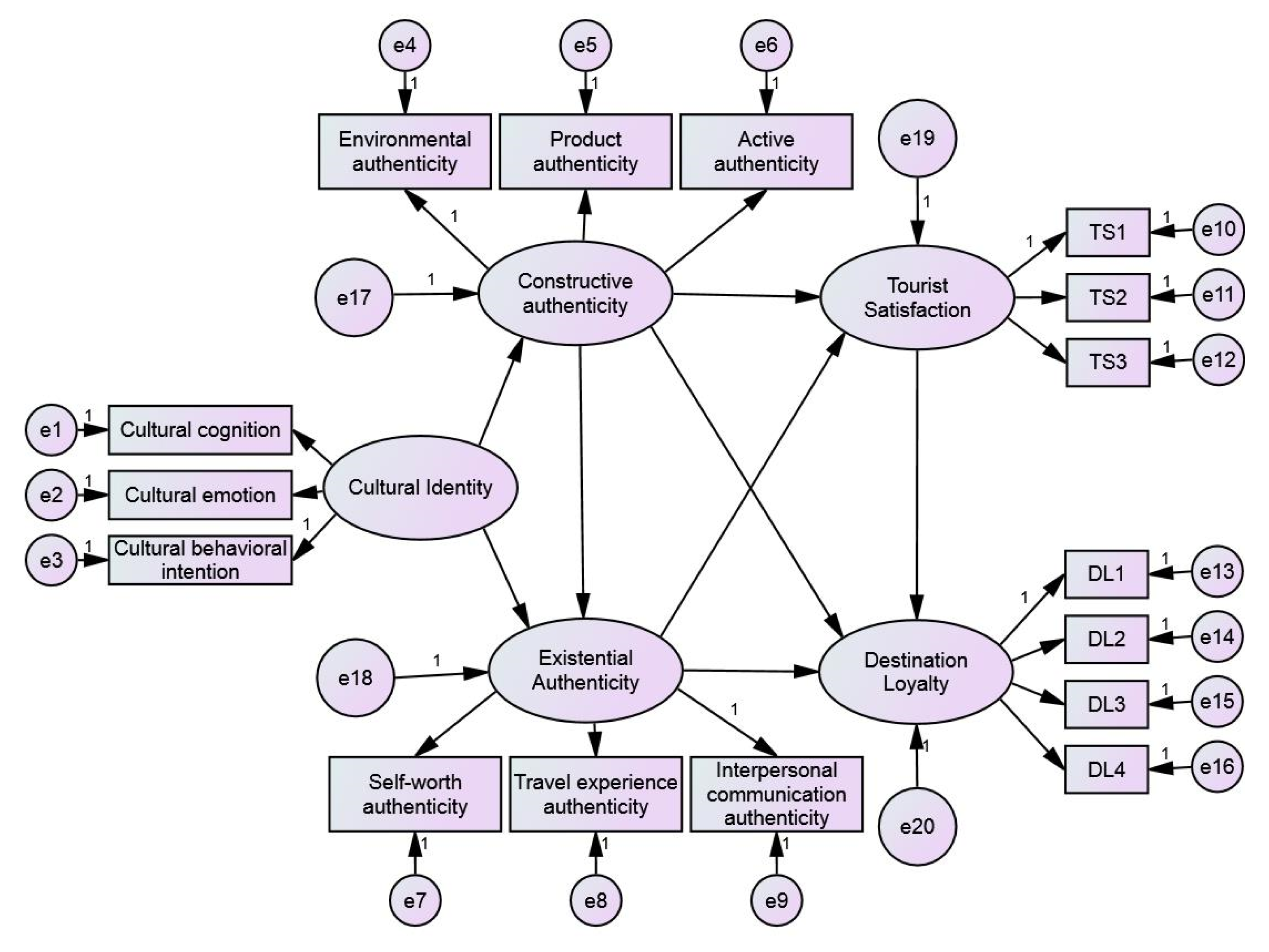 Sustainability 12 06344 g004