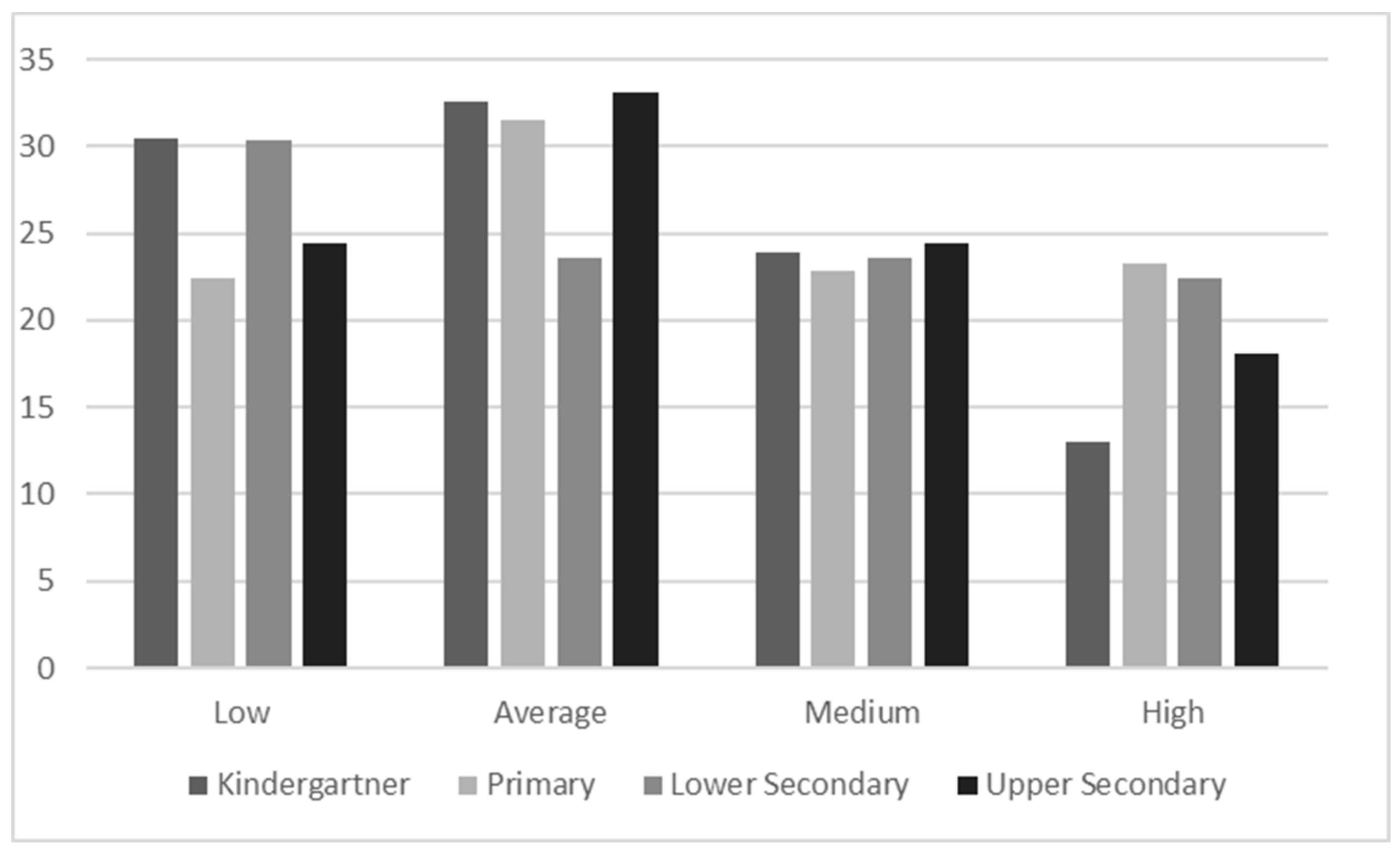 Sustainability 12 06345 g002