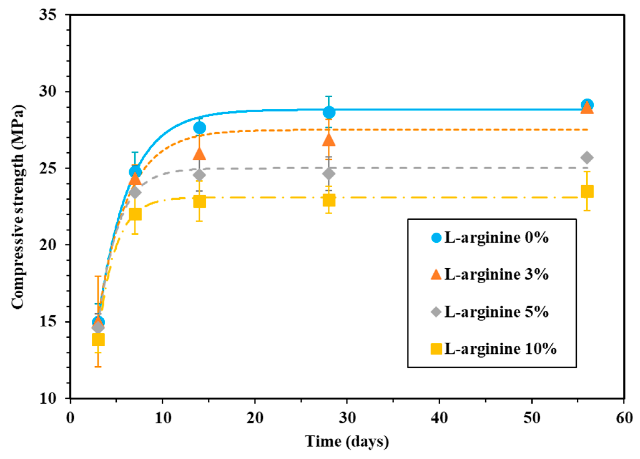 Sustainability 12 06346 g003 Sustainability 12 06346 g003