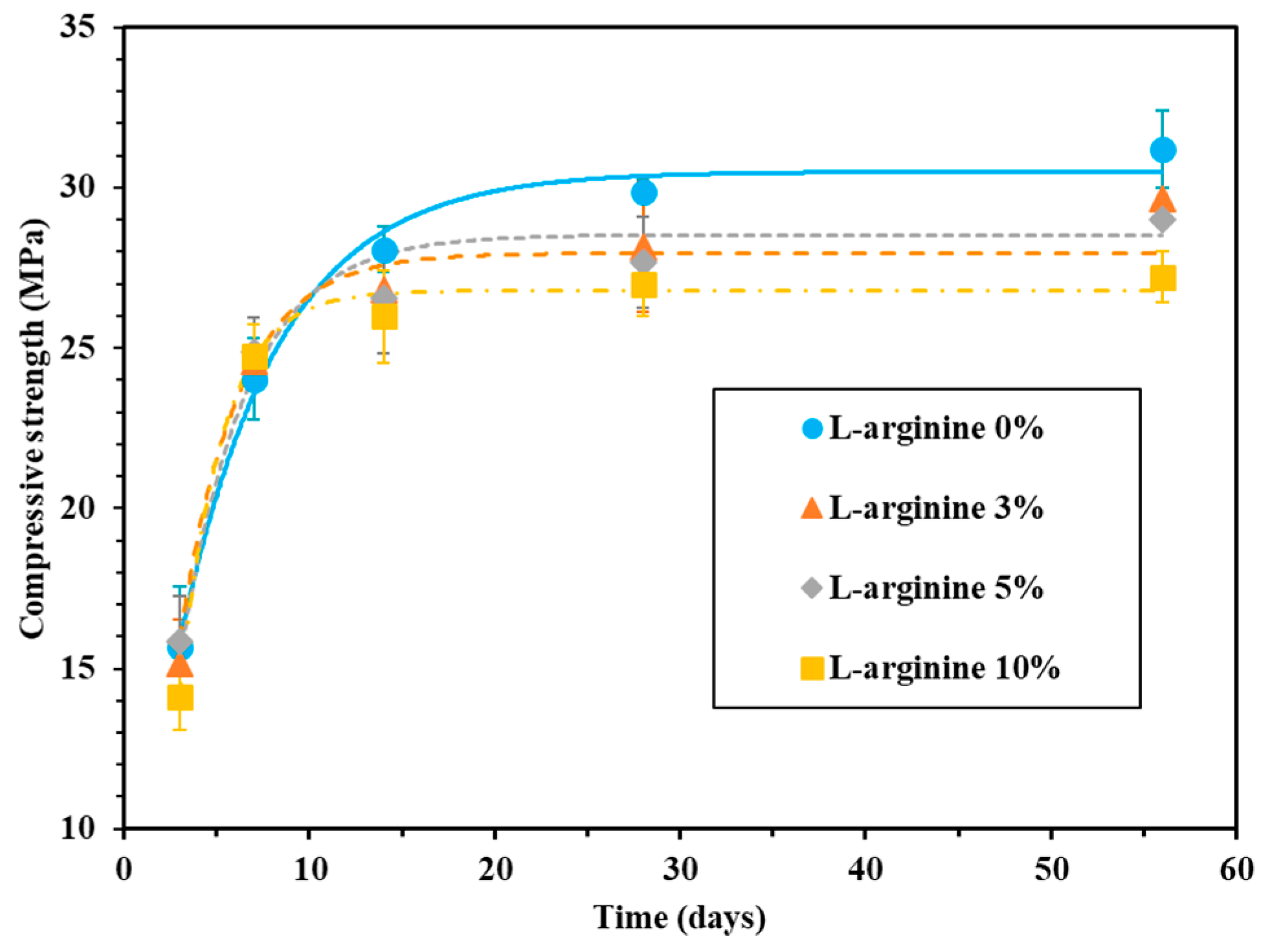Sustainability 12 06346 g004 Sustainability 12 06346 g004