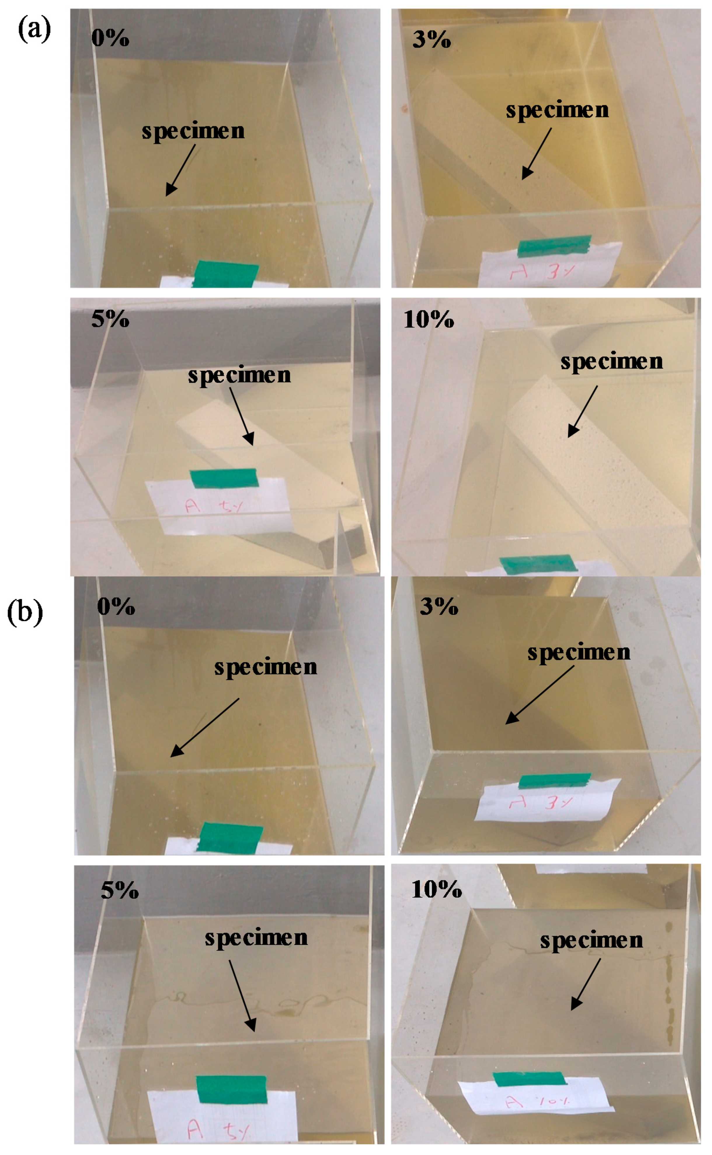 Sustainability 12 06346 g008a Sustainability 12 06346 g008a