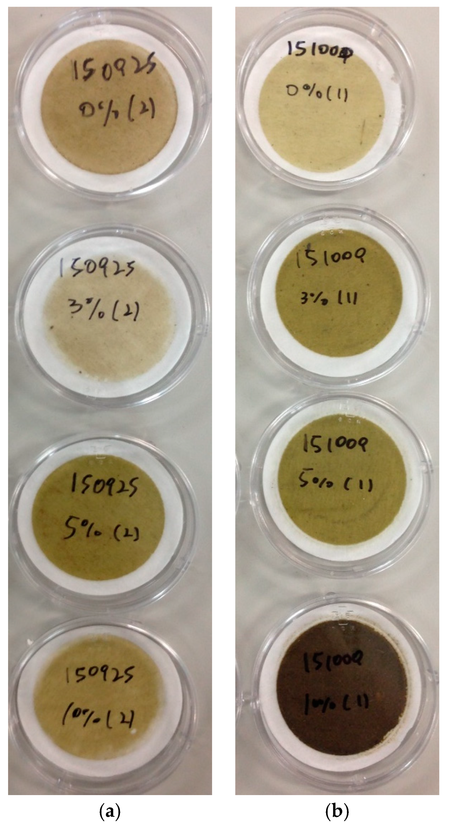 Sustainability 12 06346 g010 Sustainability 12 06346 g010