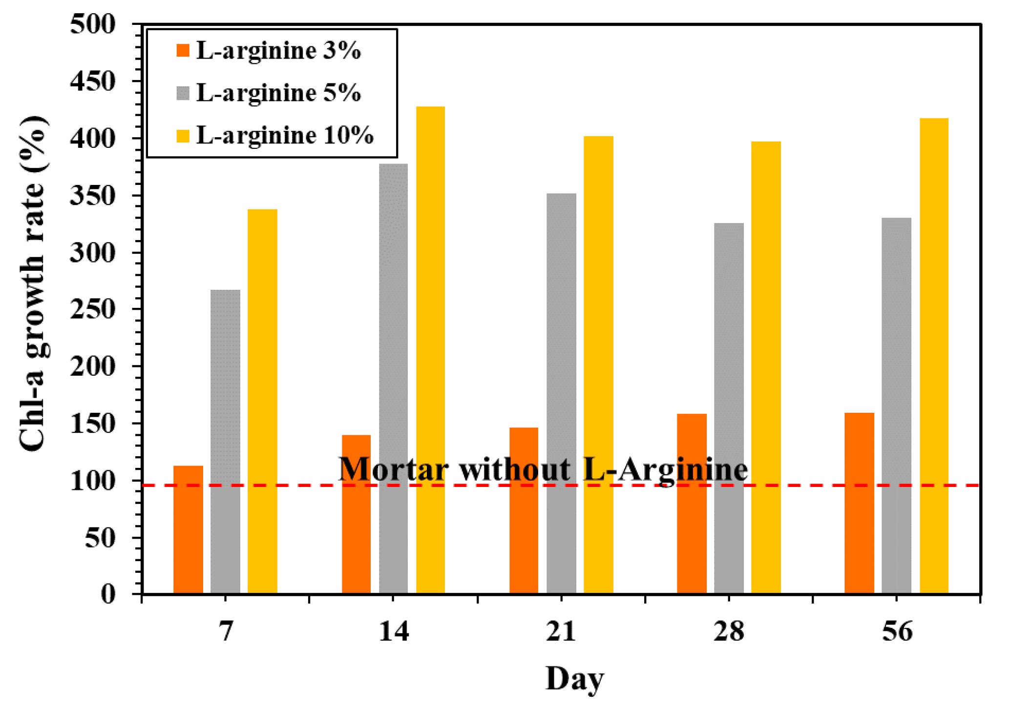 Sustainability 12 06346 g012 Sustainability 12 06346 g012