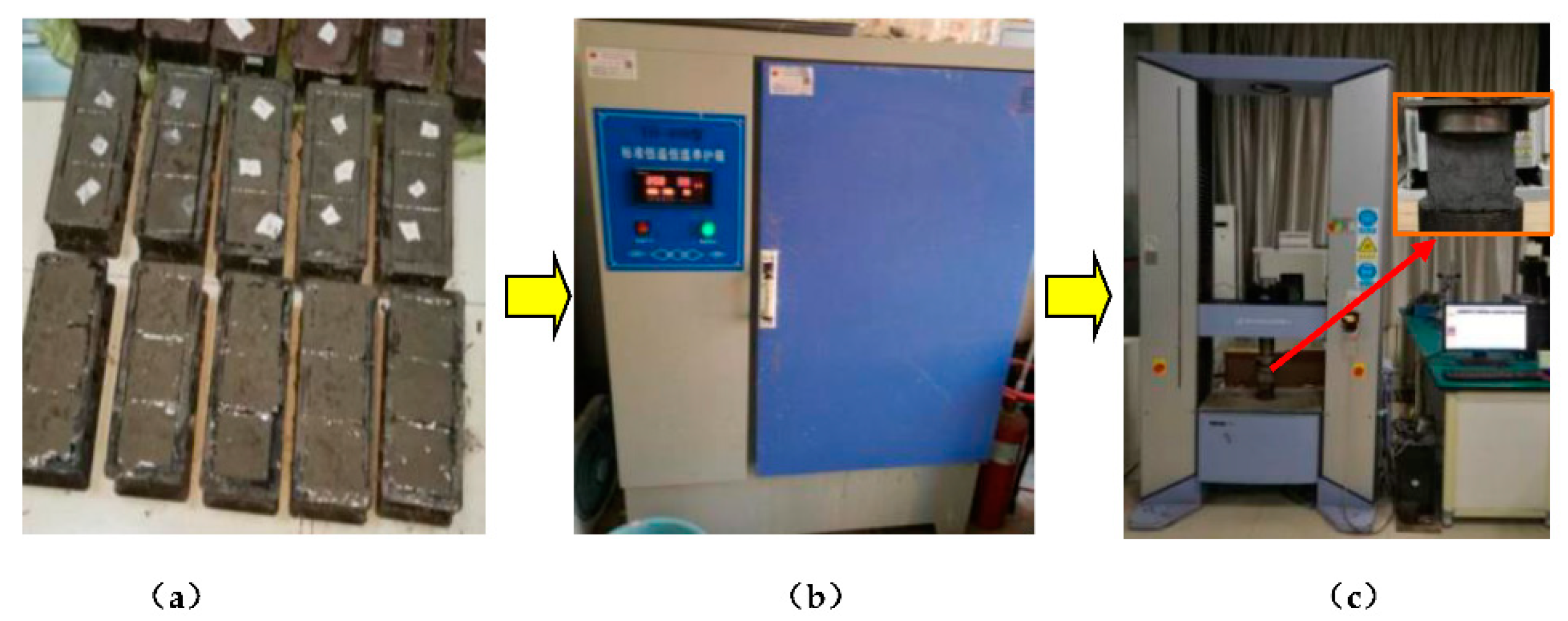 Sustainability 12 06353 g002