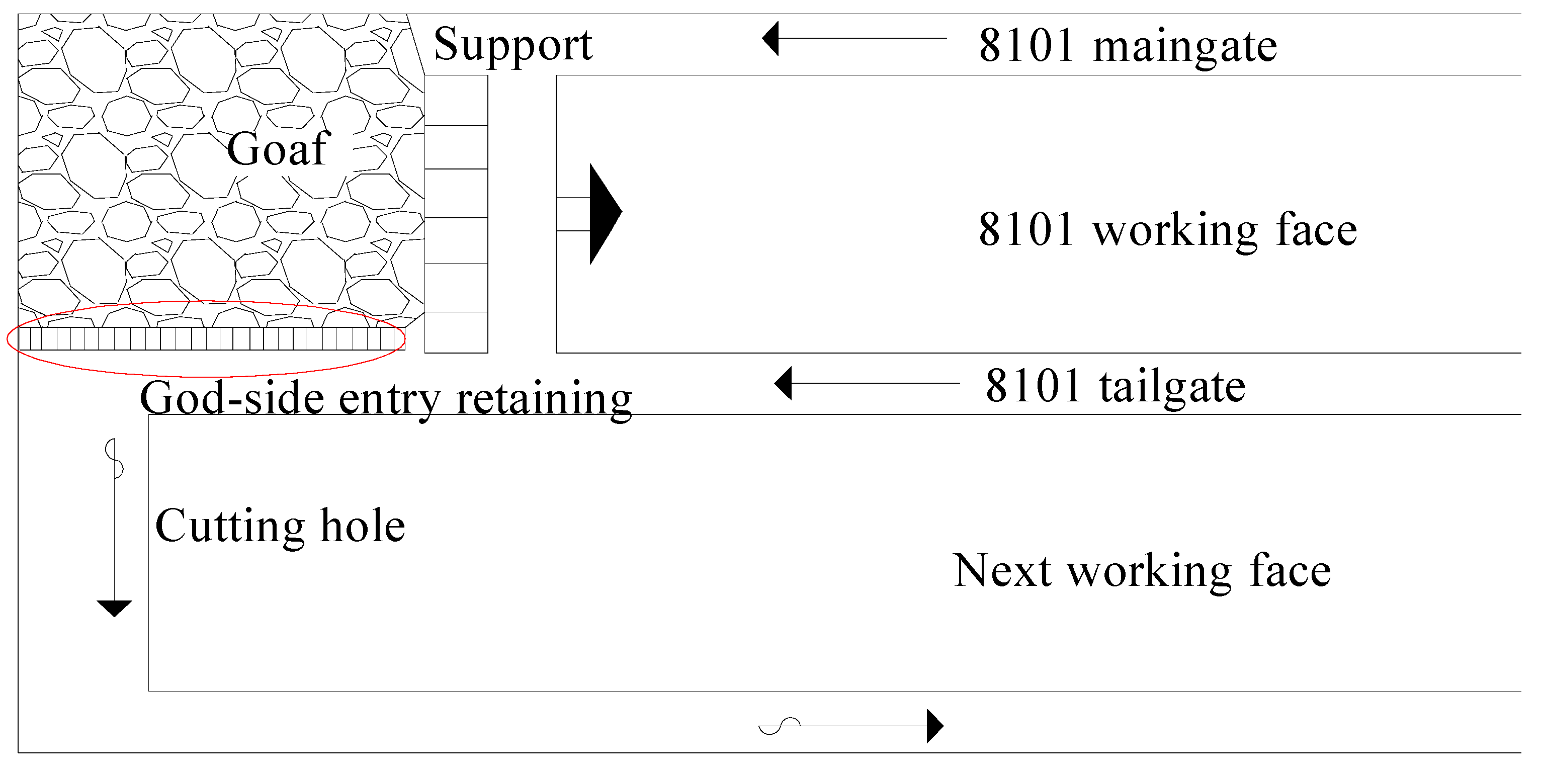 Sustainability 12 06353 g004