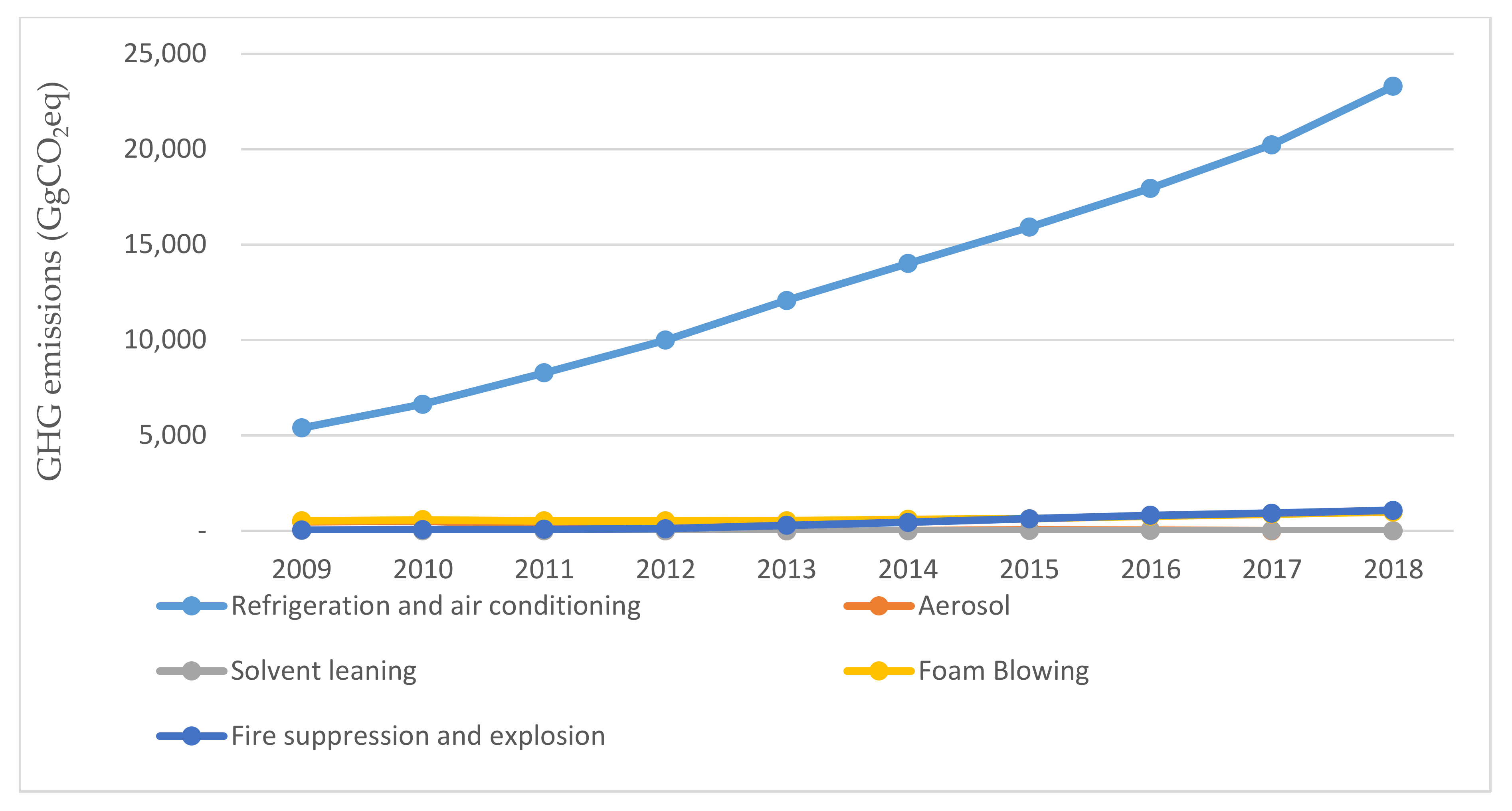 Sustainability 12 06355 g004