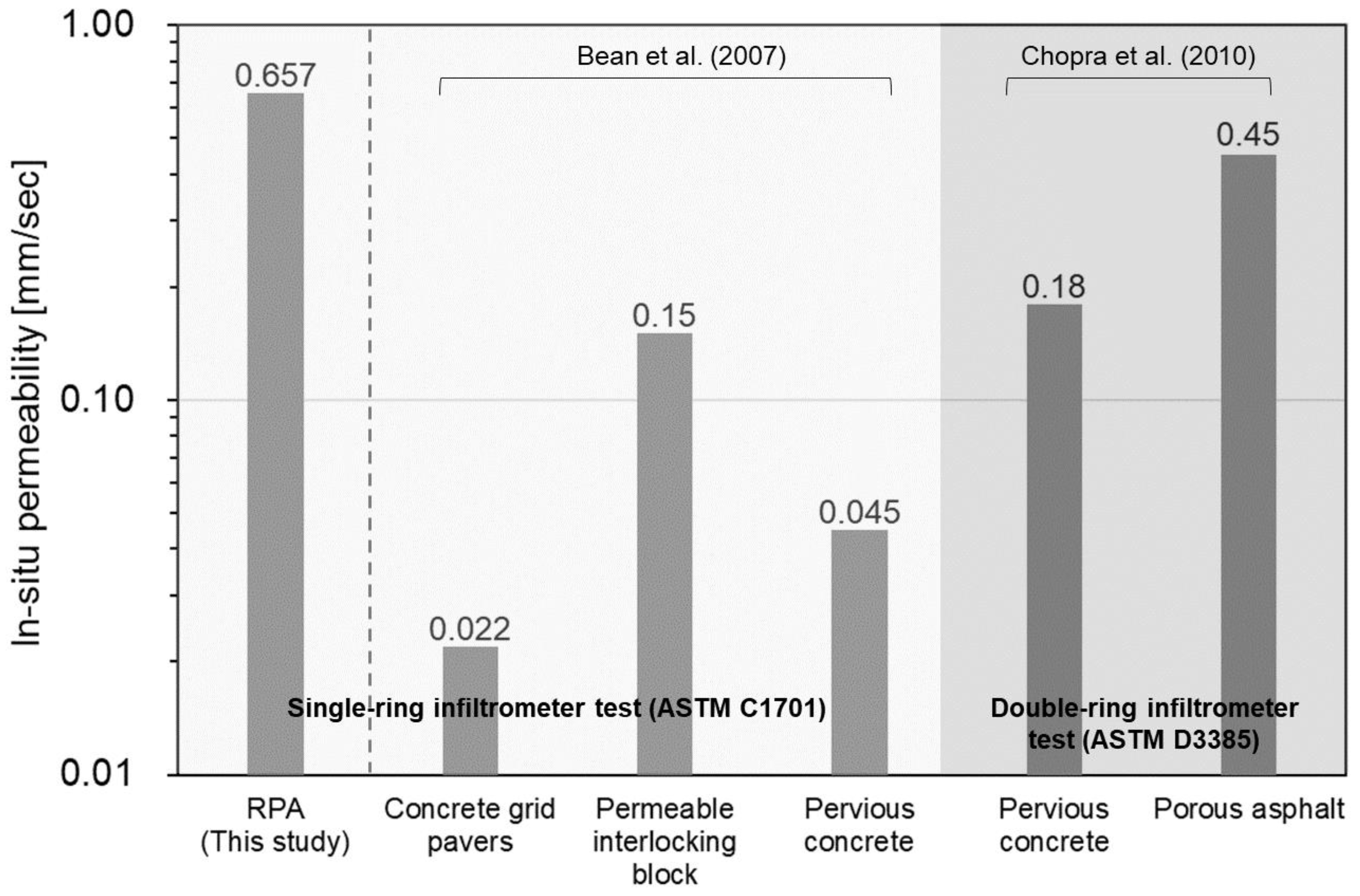 Sustainability 12 06356 g003
