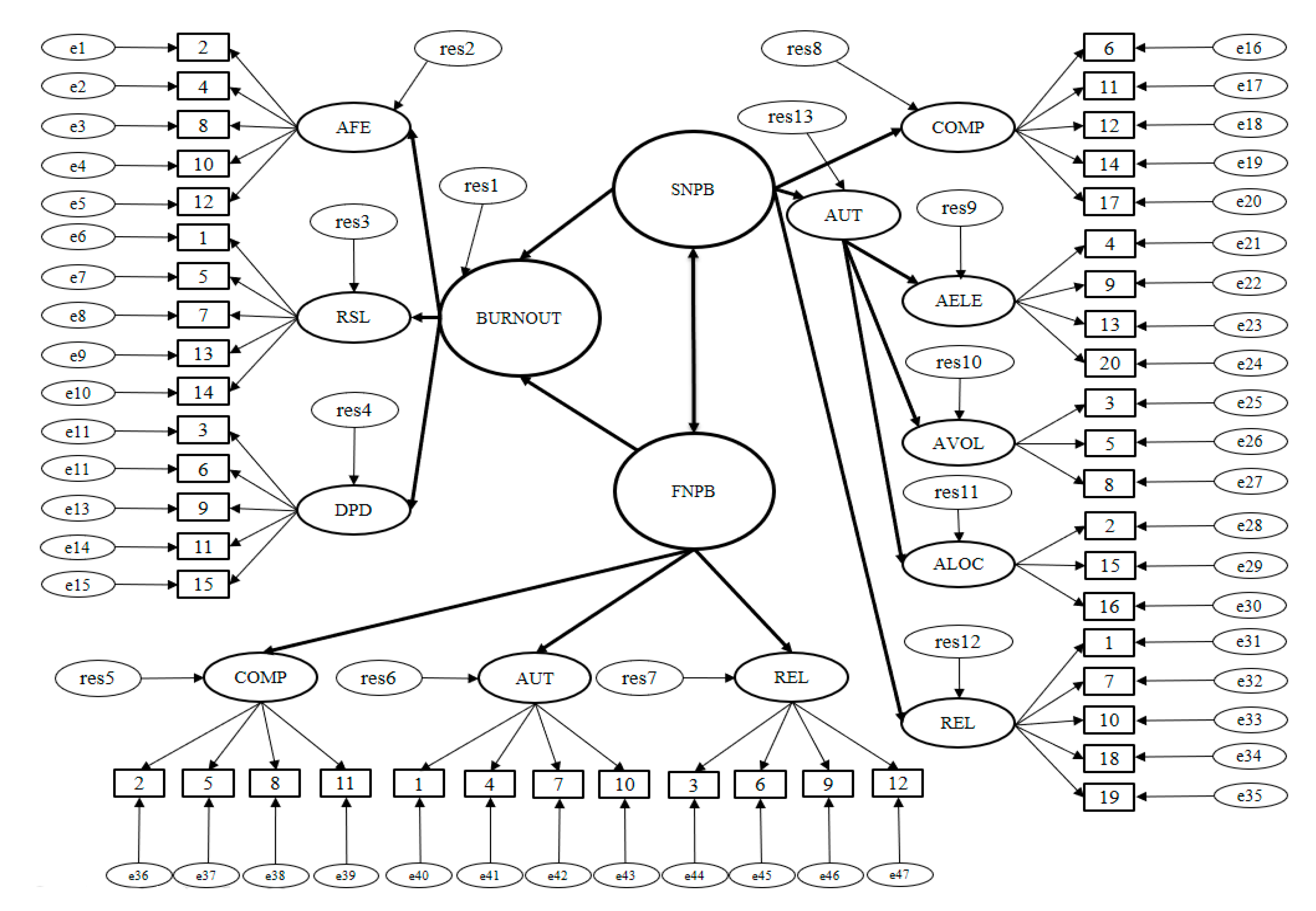 Sustainability 12 06360 g001