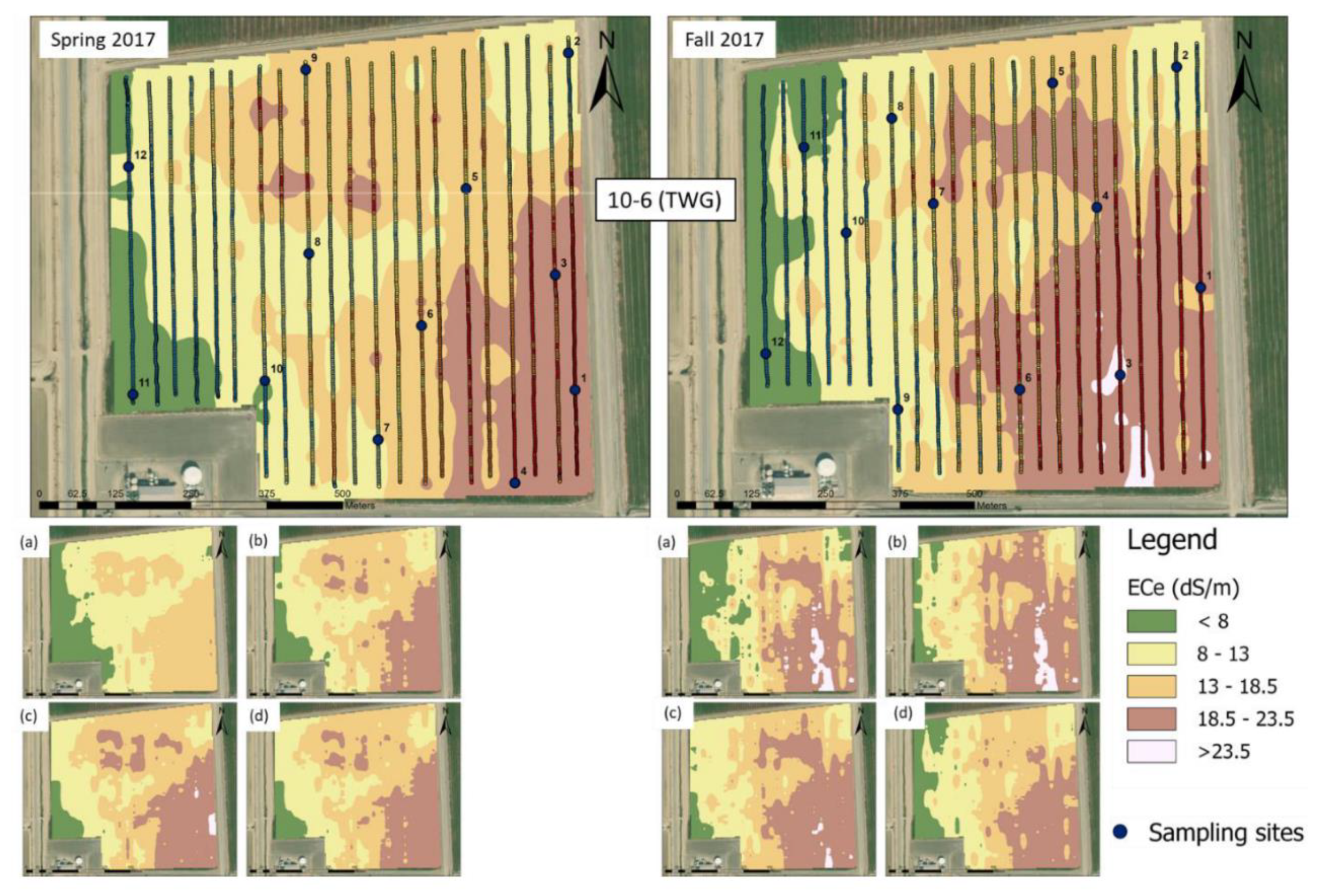 Sustainability 12 06362 g007