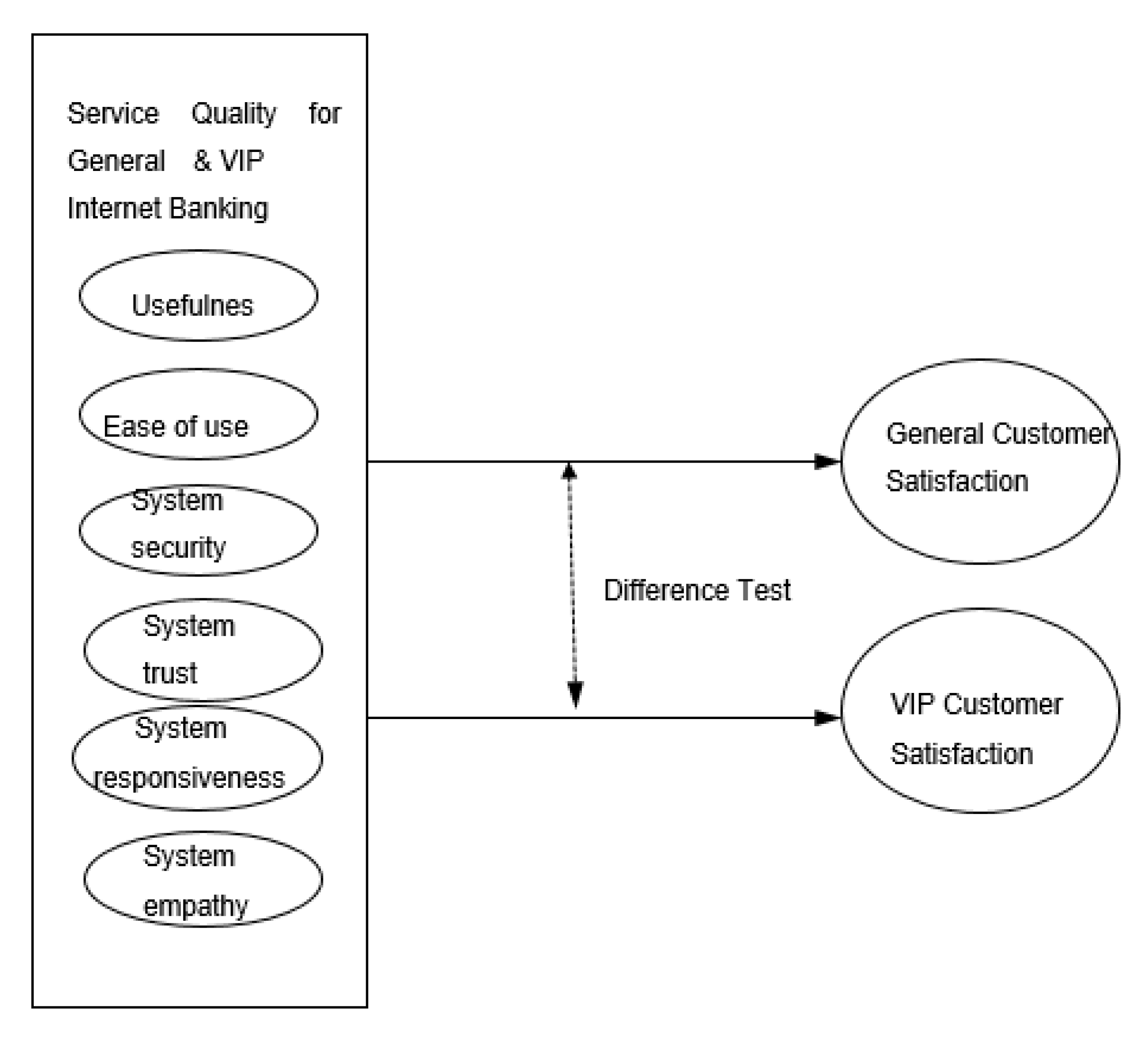 Sustainability 12 06365 g001
