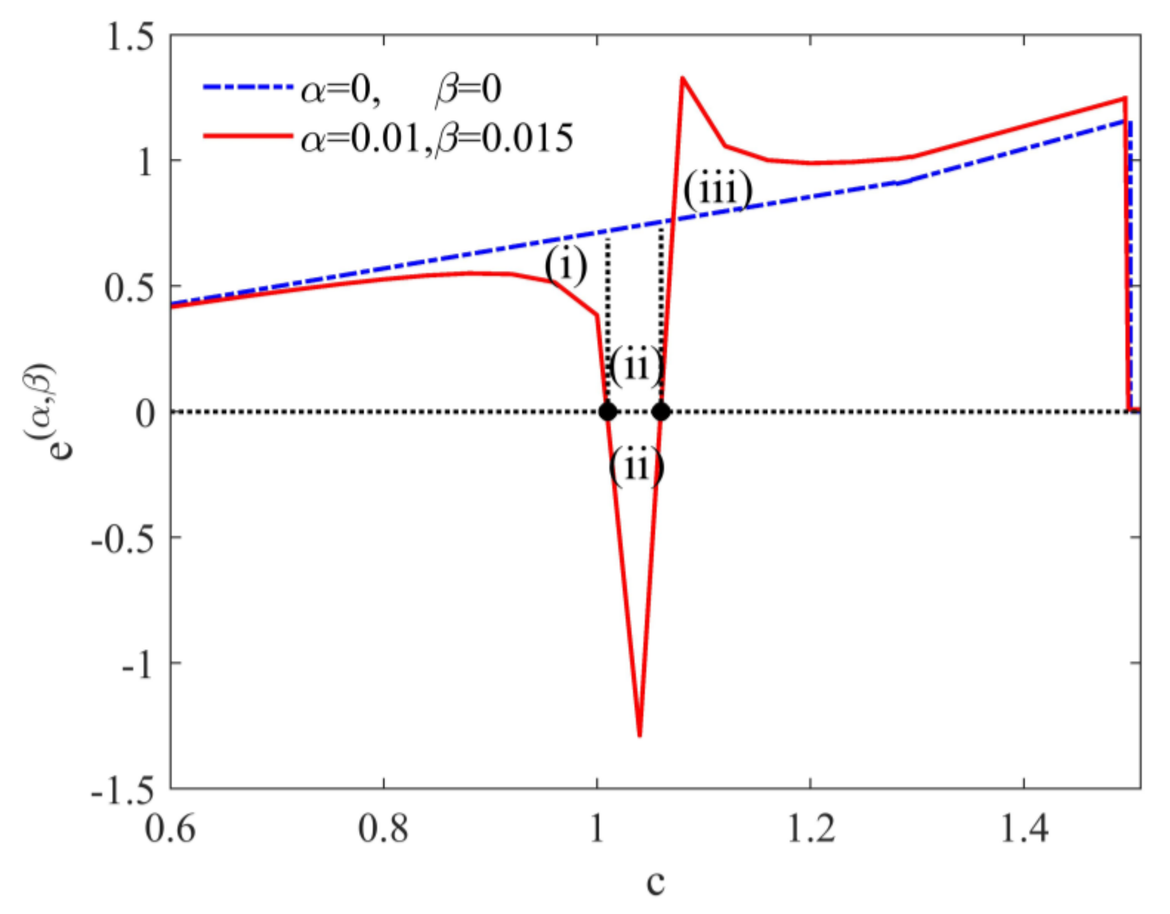 Sustainability 12 06371 g002 Sustainability 12 06371 g002