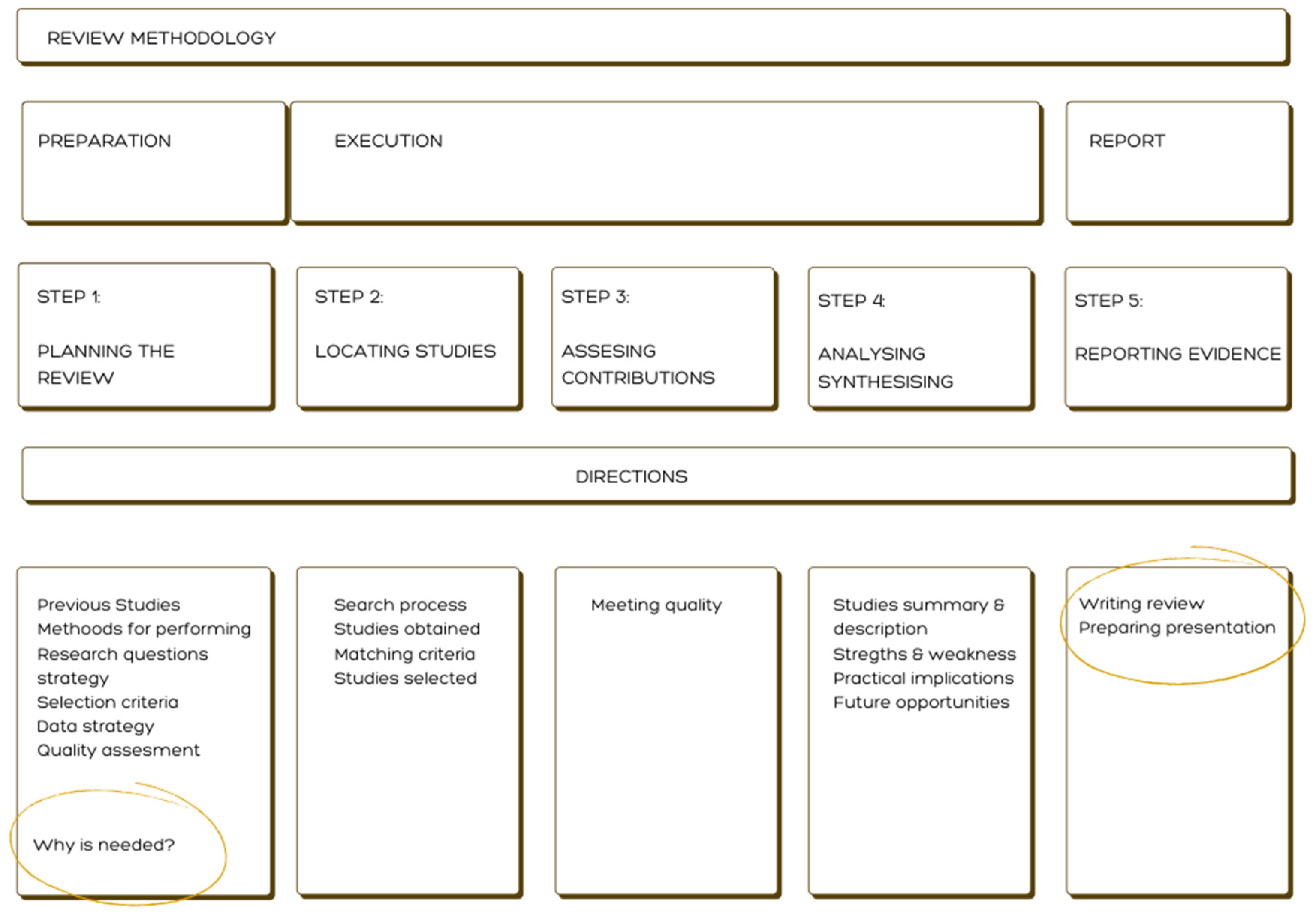 Sustainability 12 06373 g001