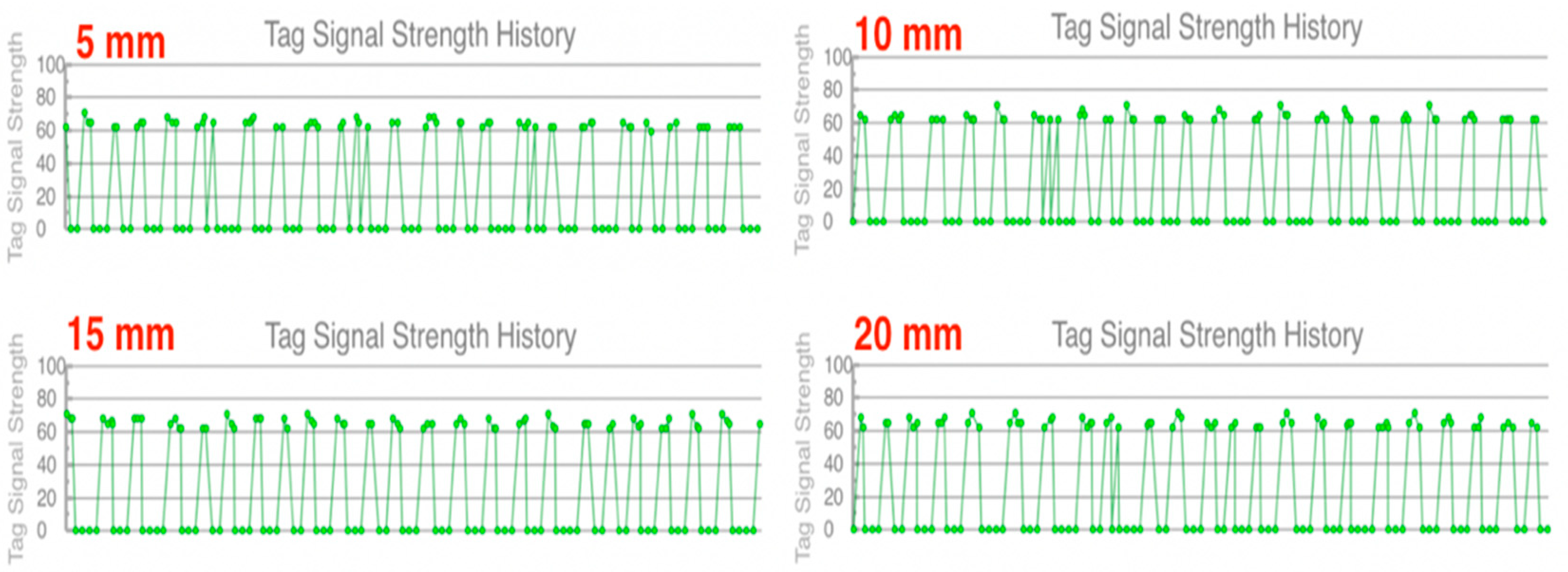 Sustainability 12 06377 g012