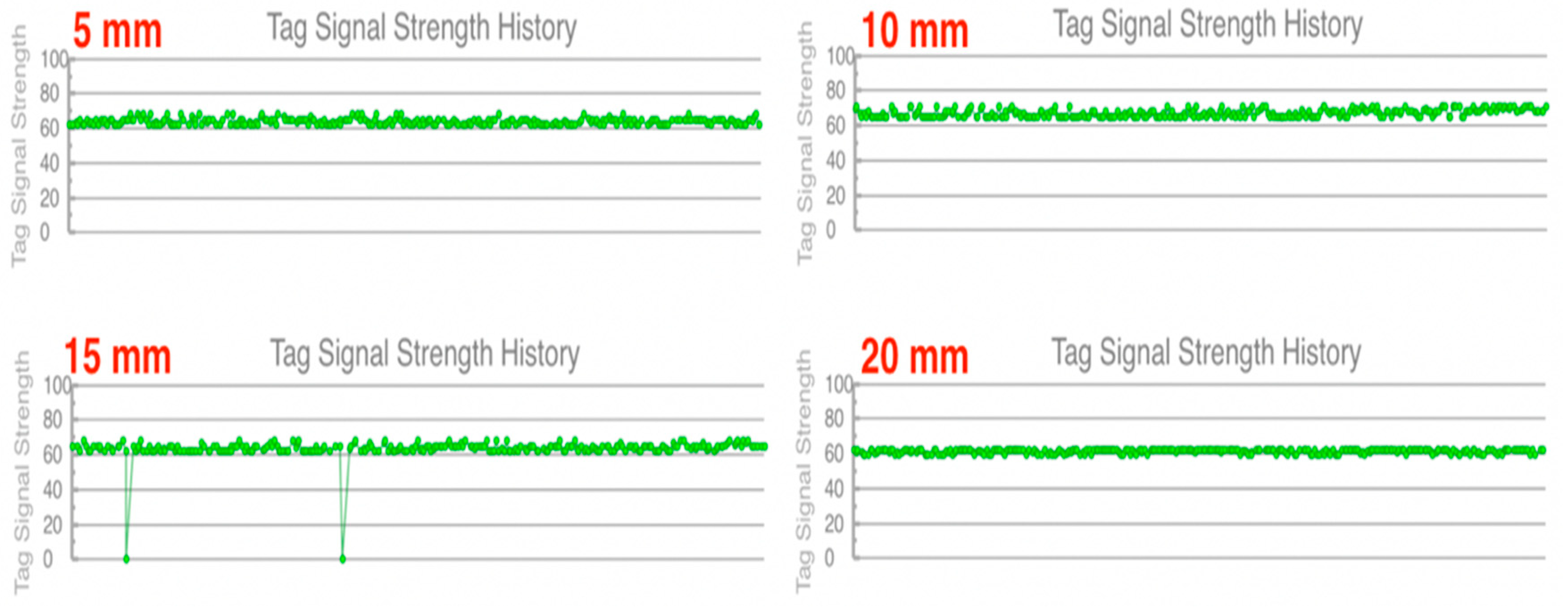Sustainability 12 06377 g016