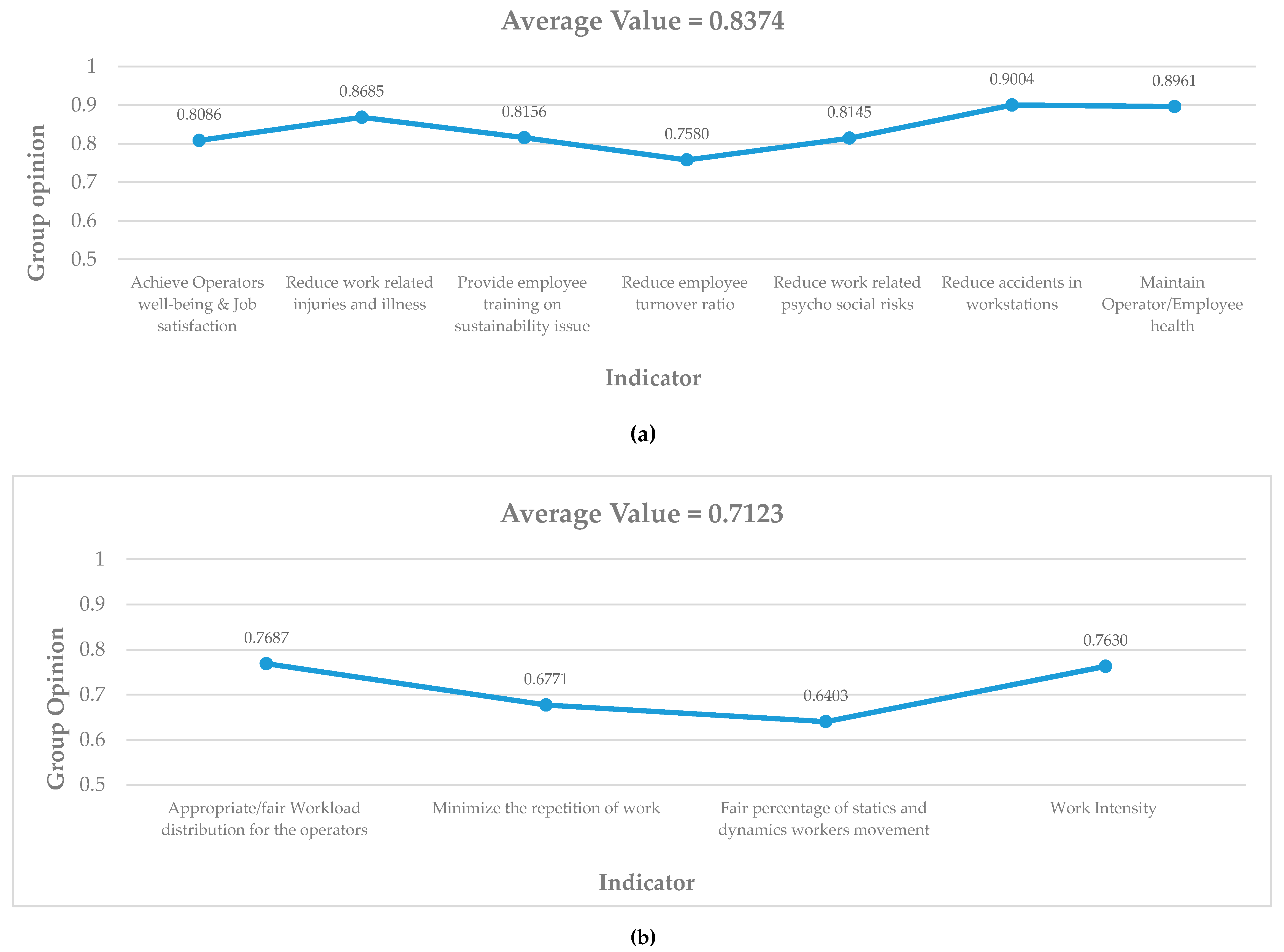 Sustainability 12 06378 g0a2a Sustainability 12 06378 g0a2a