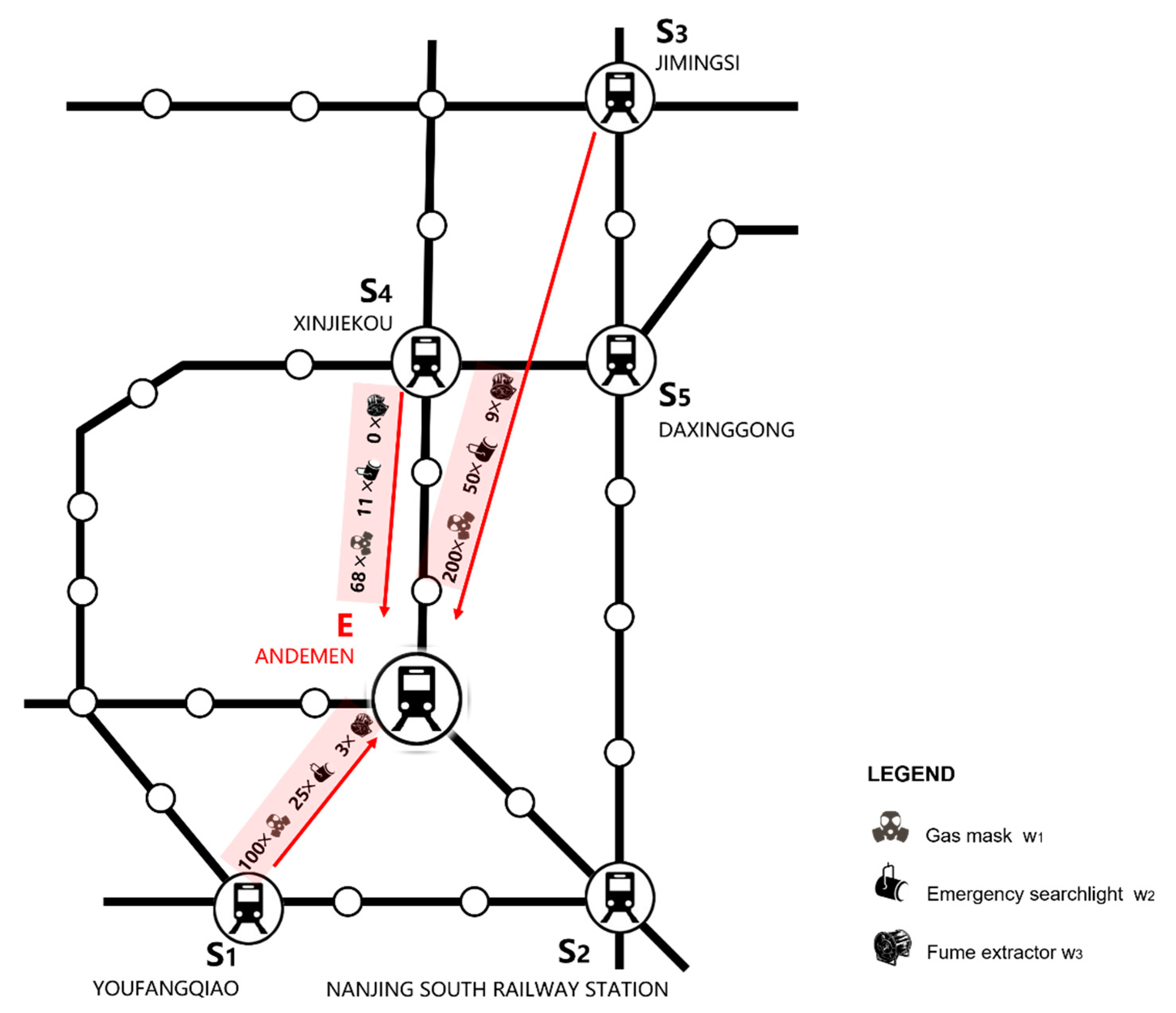 Sustainability 12 06380 g005