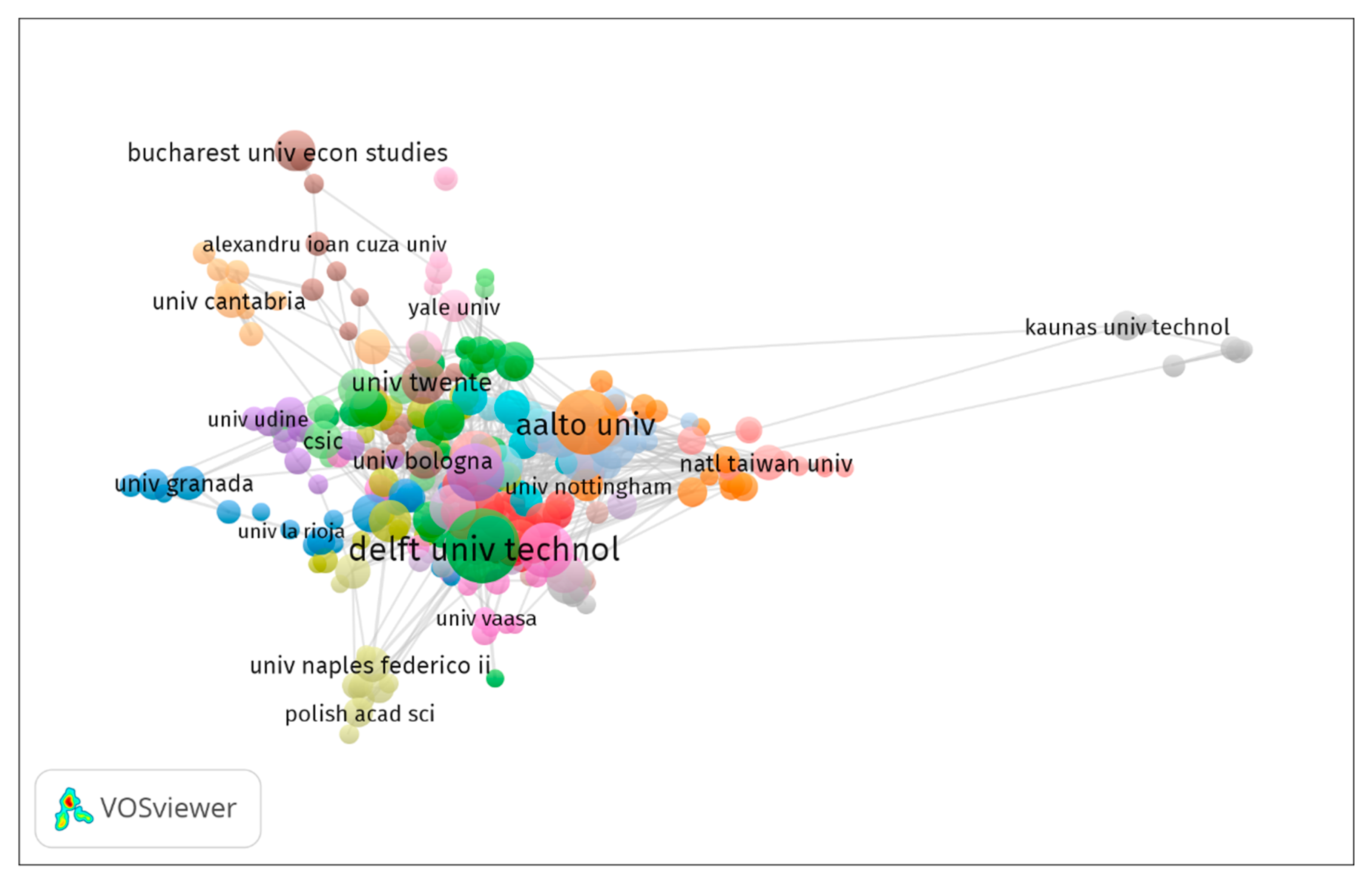 Sustainability 12 06381 g005