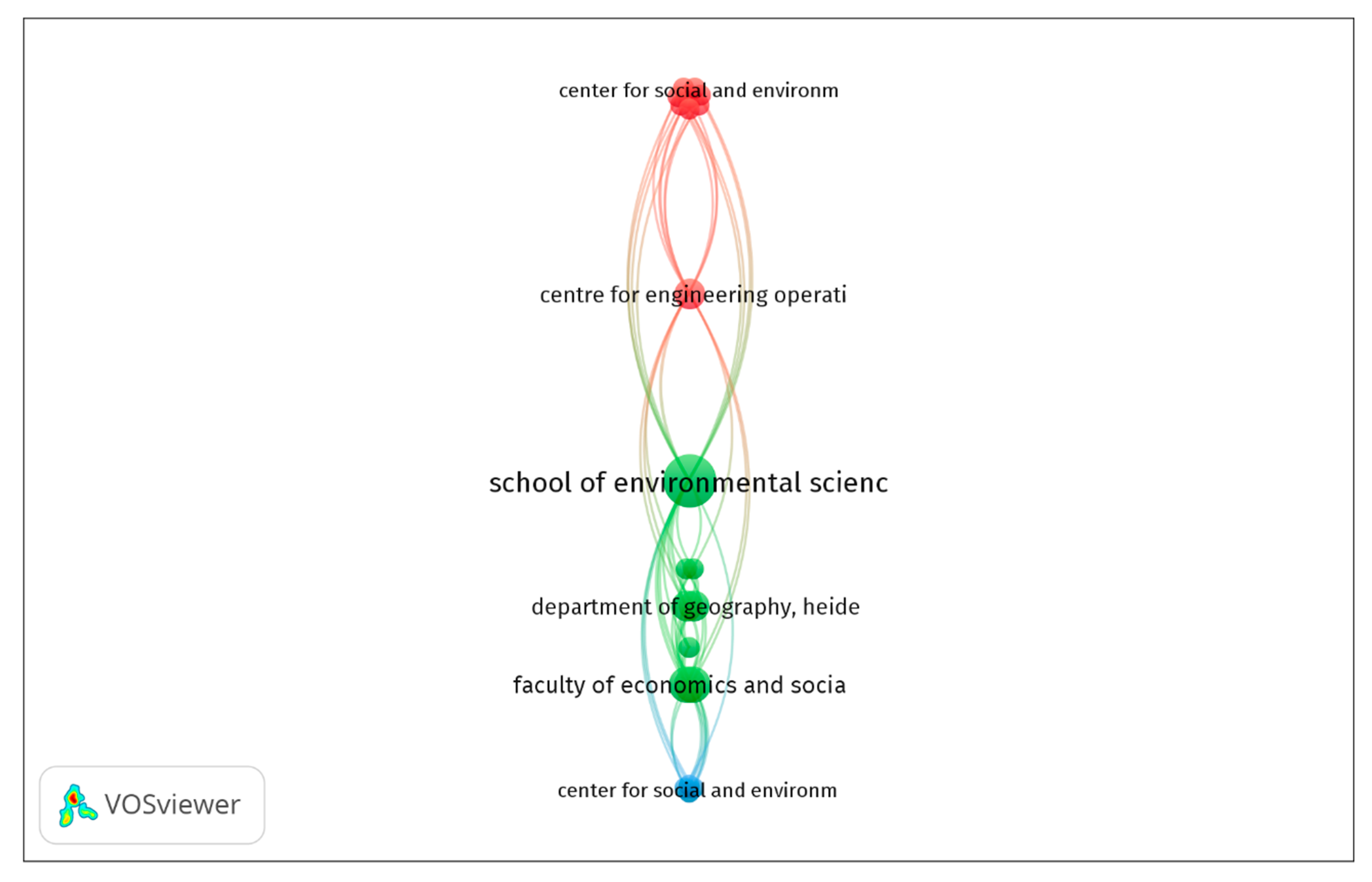 Sustainability 12 06381 g006