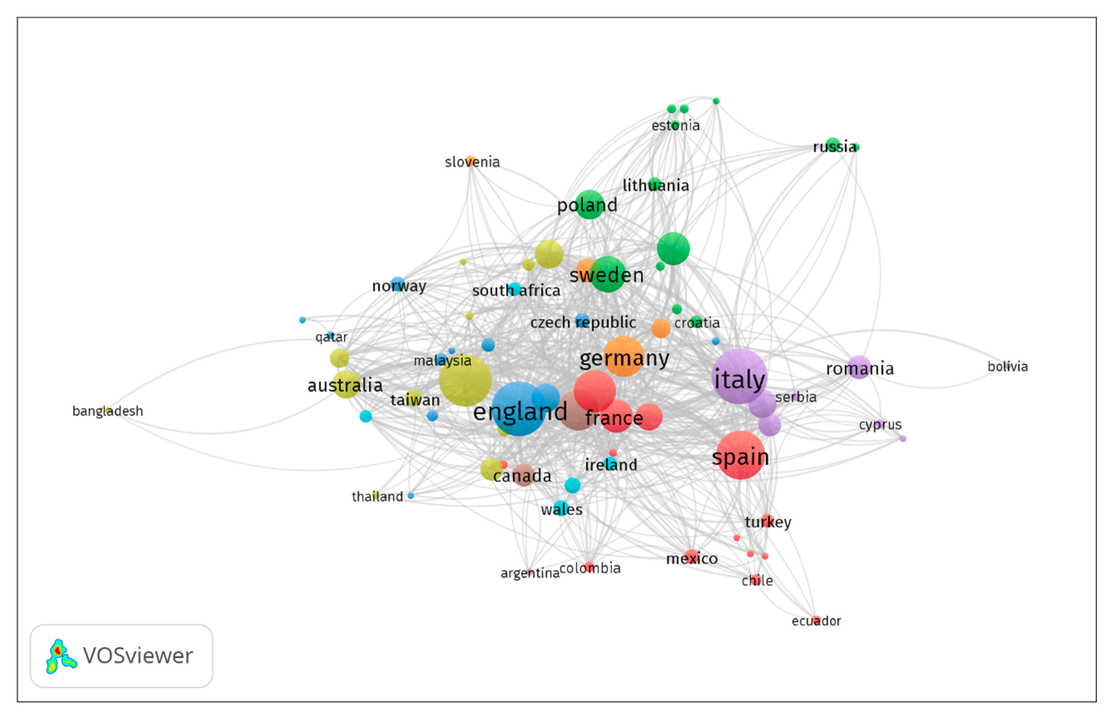 Sustainability 12 06381 g007