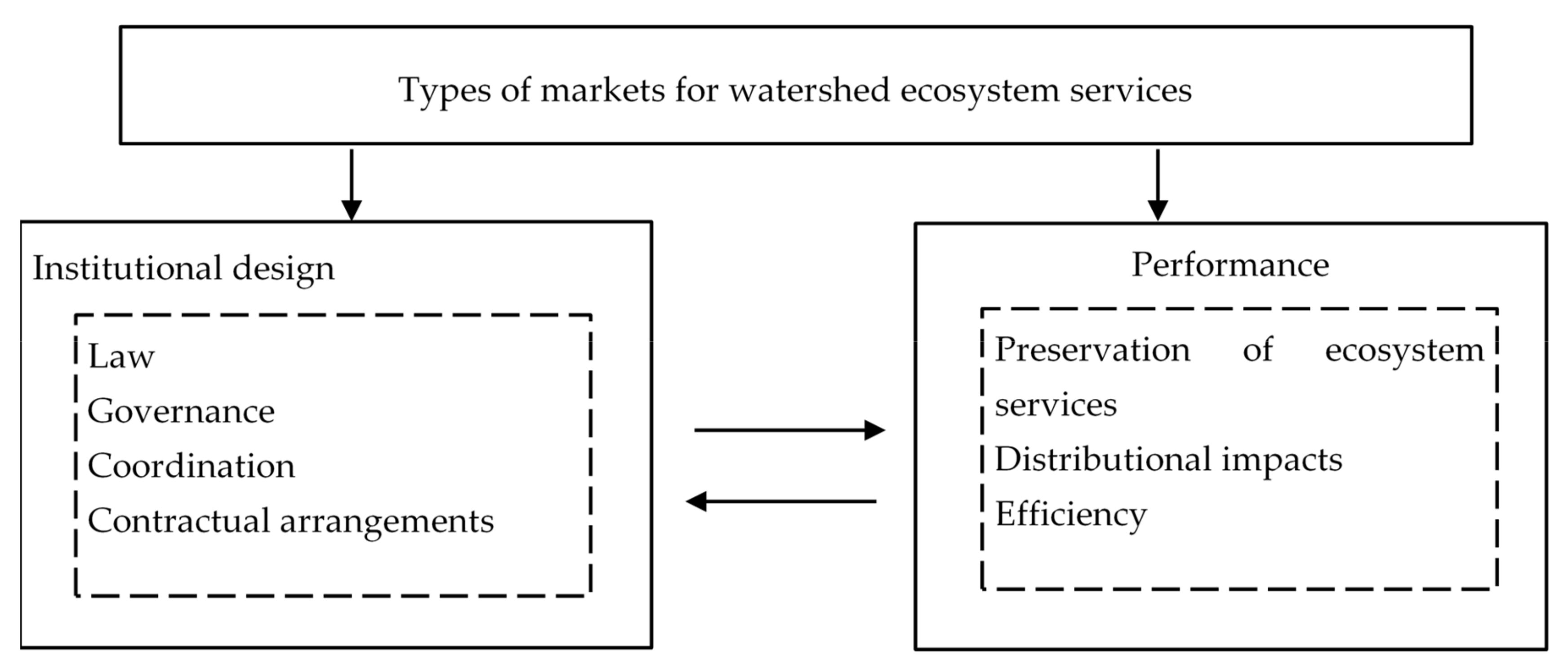 Sustainability 12 06382 g001 Sustainability 12 06382 g001