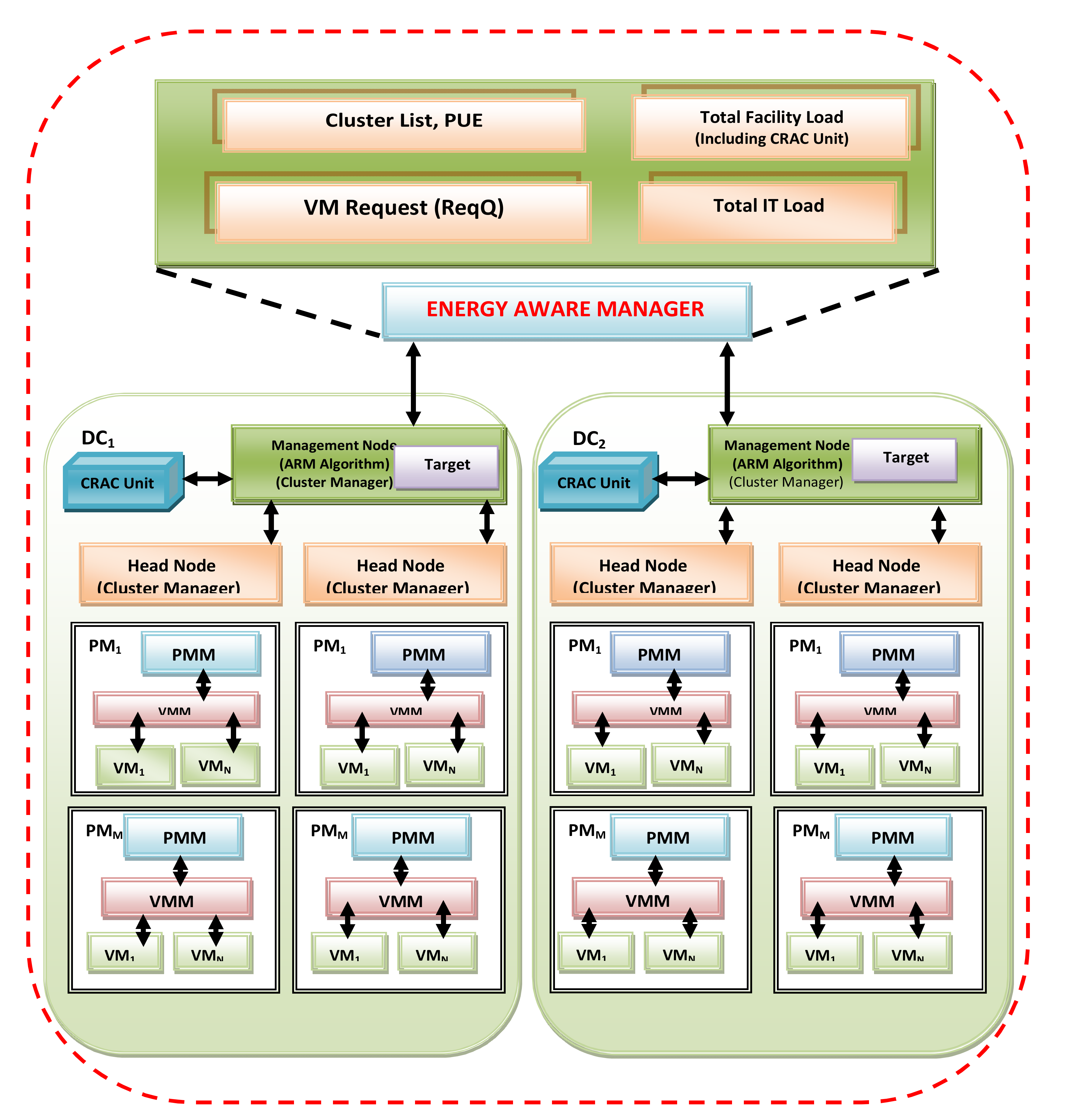 Sustainability 12 06383 g003