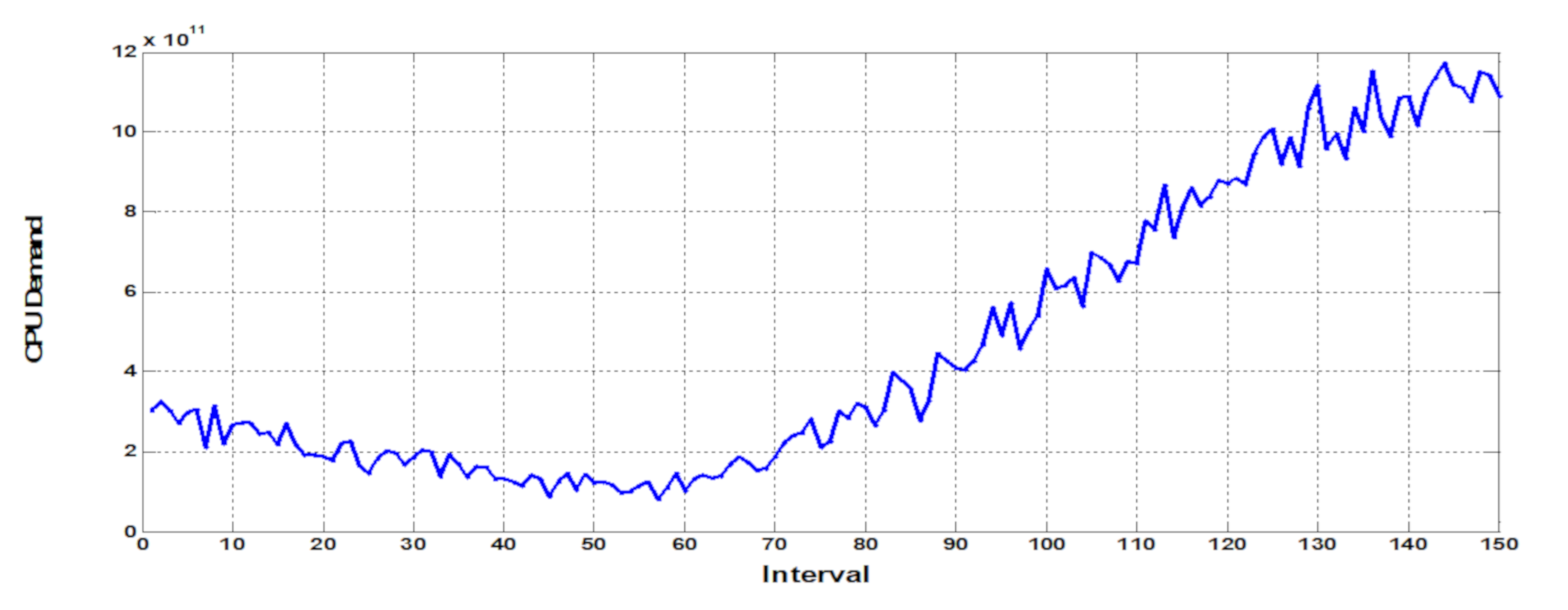 Sustainability 12 06383 g007