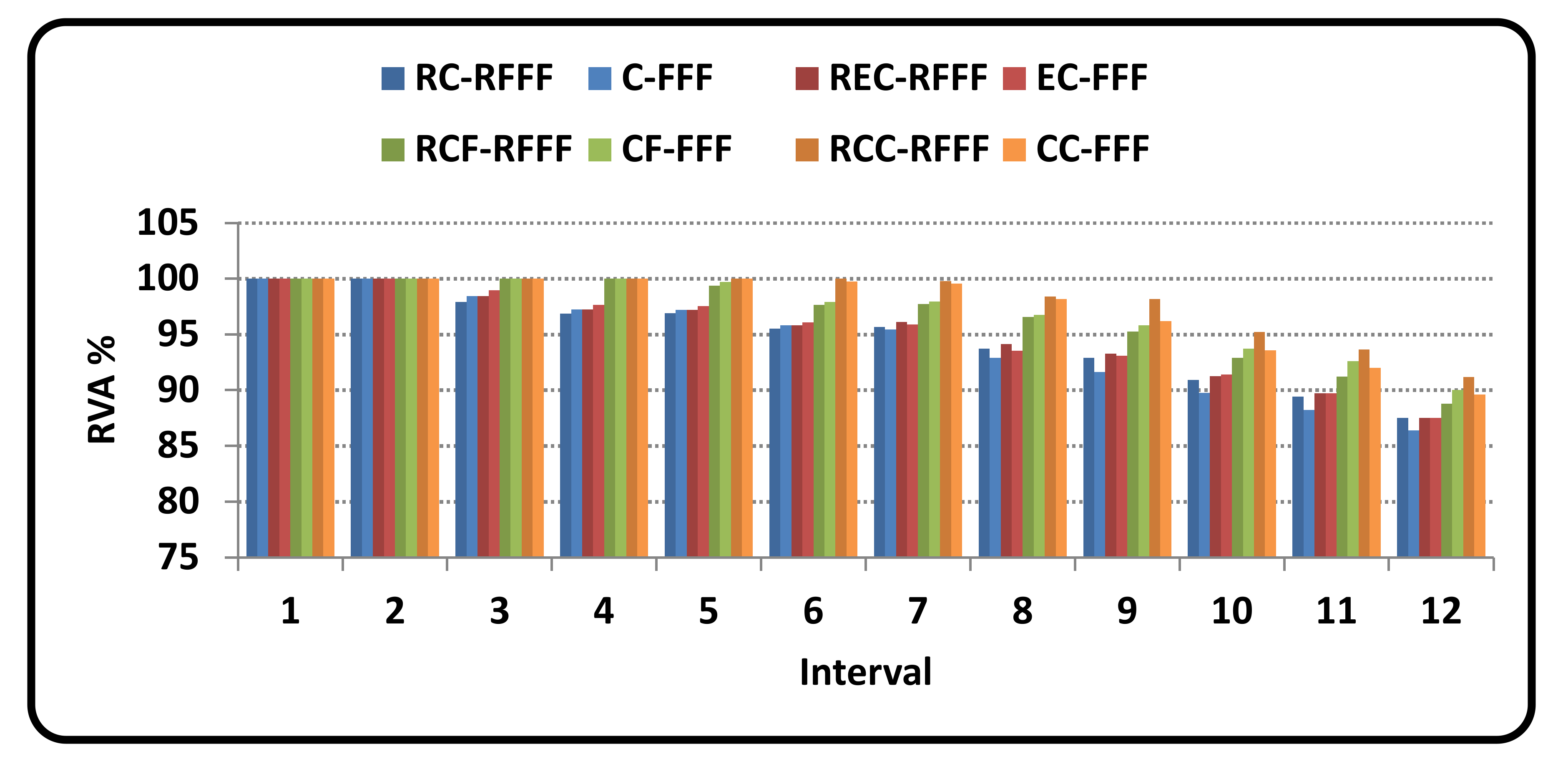 Sustainability 12 06383 g011