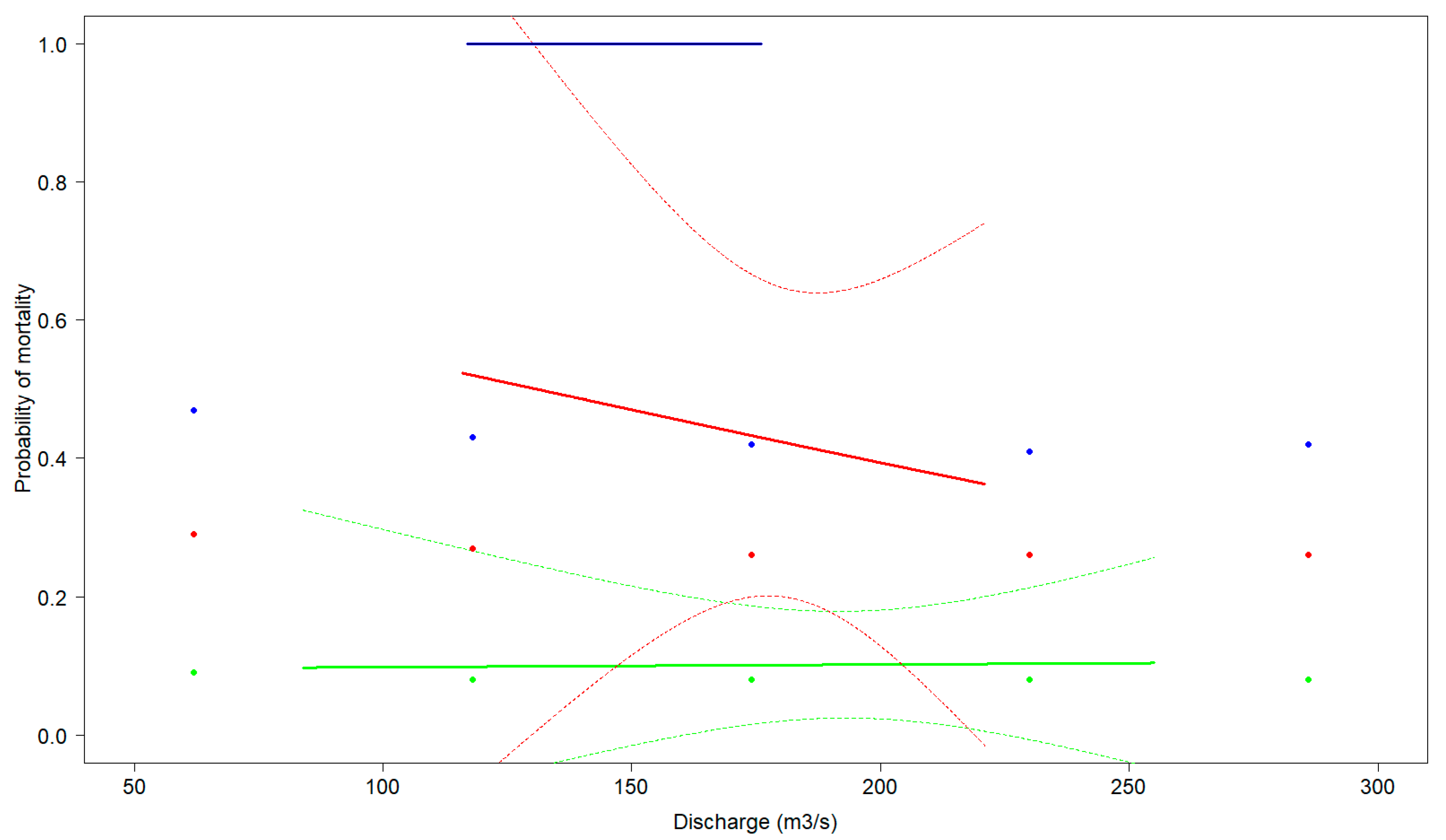 Sustainability 12 06384 g001 Sustainability 12 06384 g001