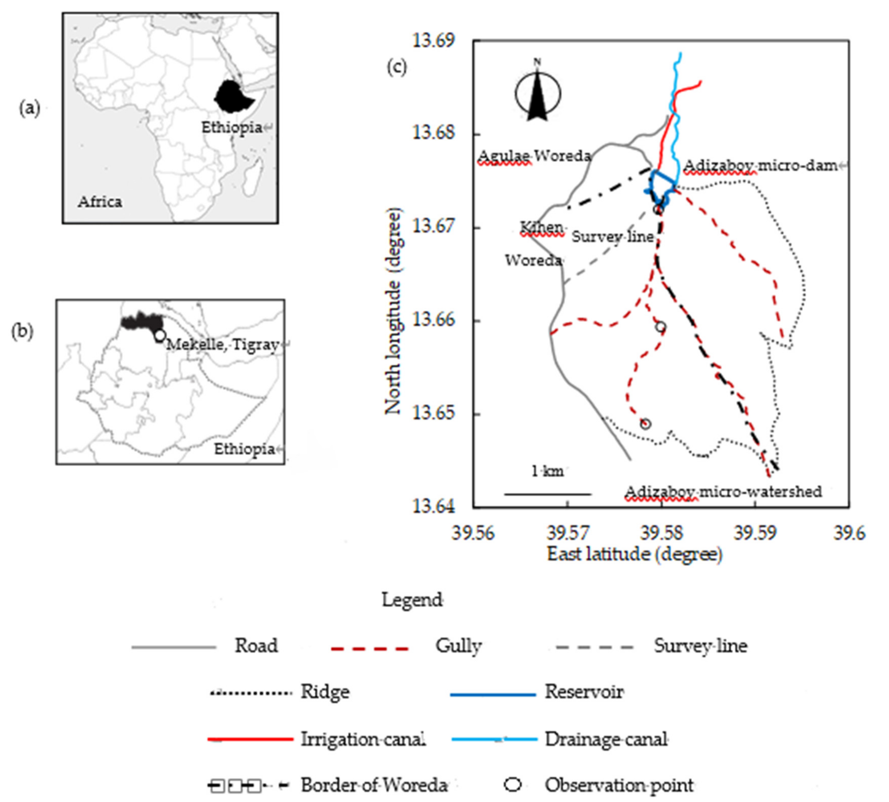 Sustainability 12 06388 g001 550