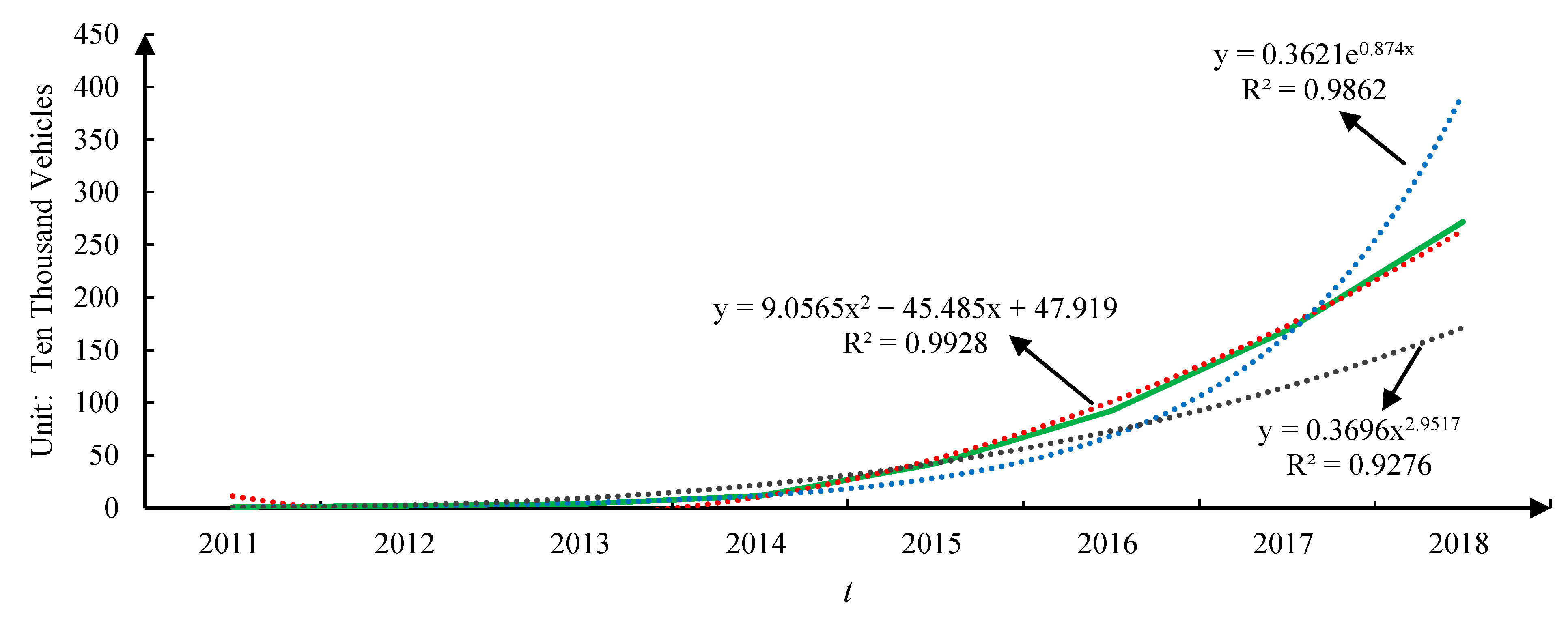 Sustainability 12 06389 g002 Sustainability 12 06389 g002