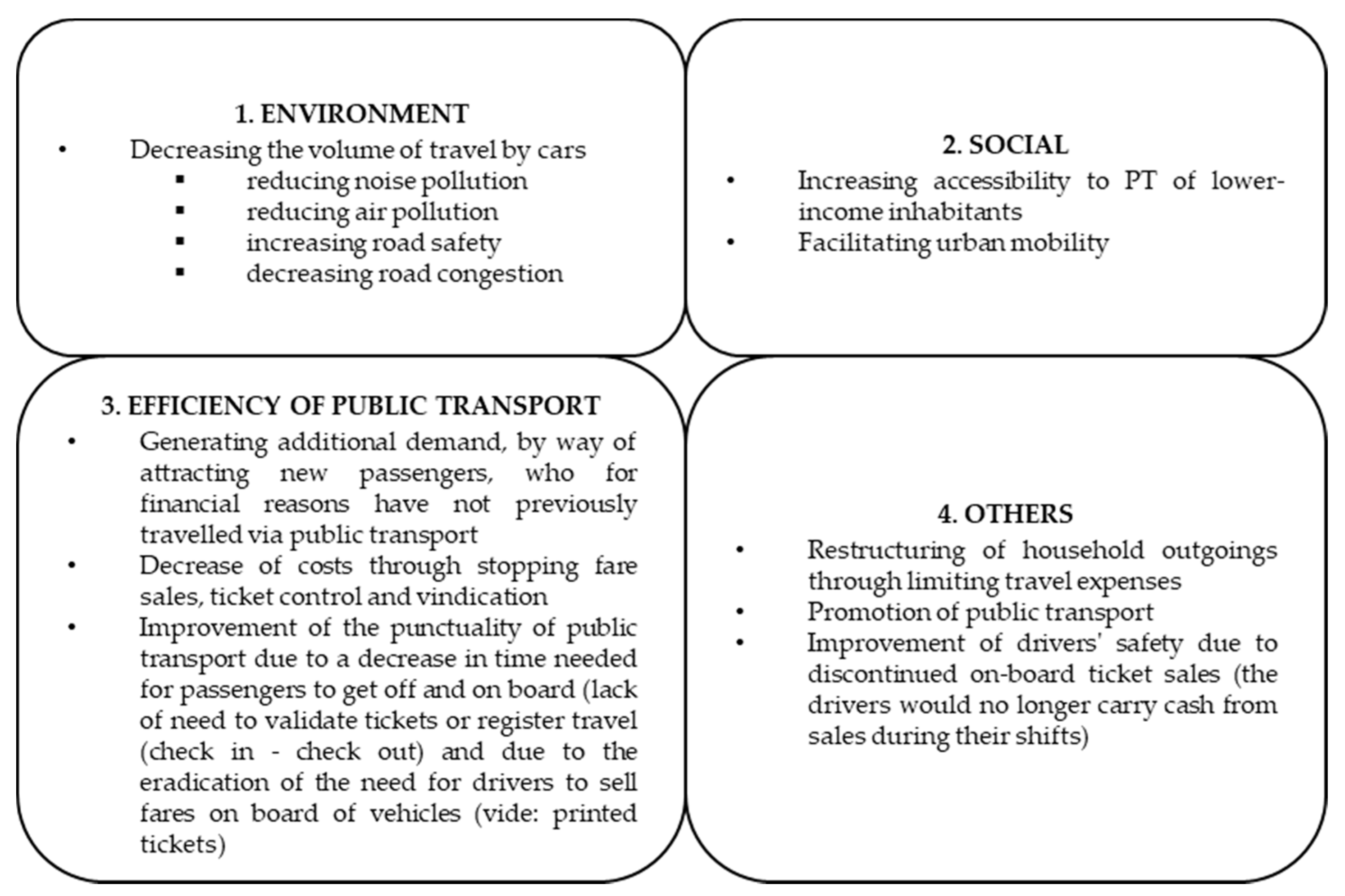 Sustainability 12 06390 g001 Sustainability 12 06390 g001