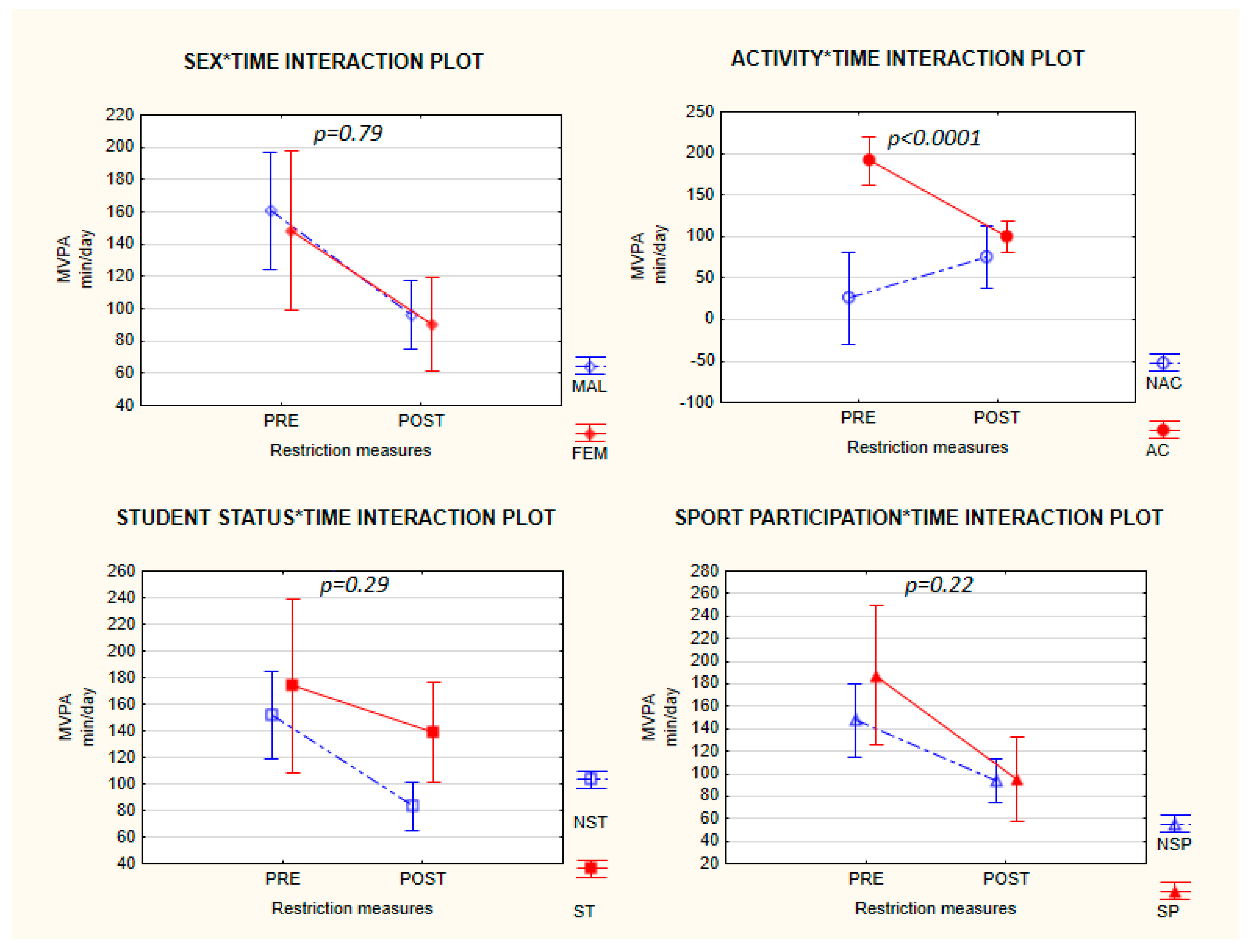 Sustainability 12 06392 g001