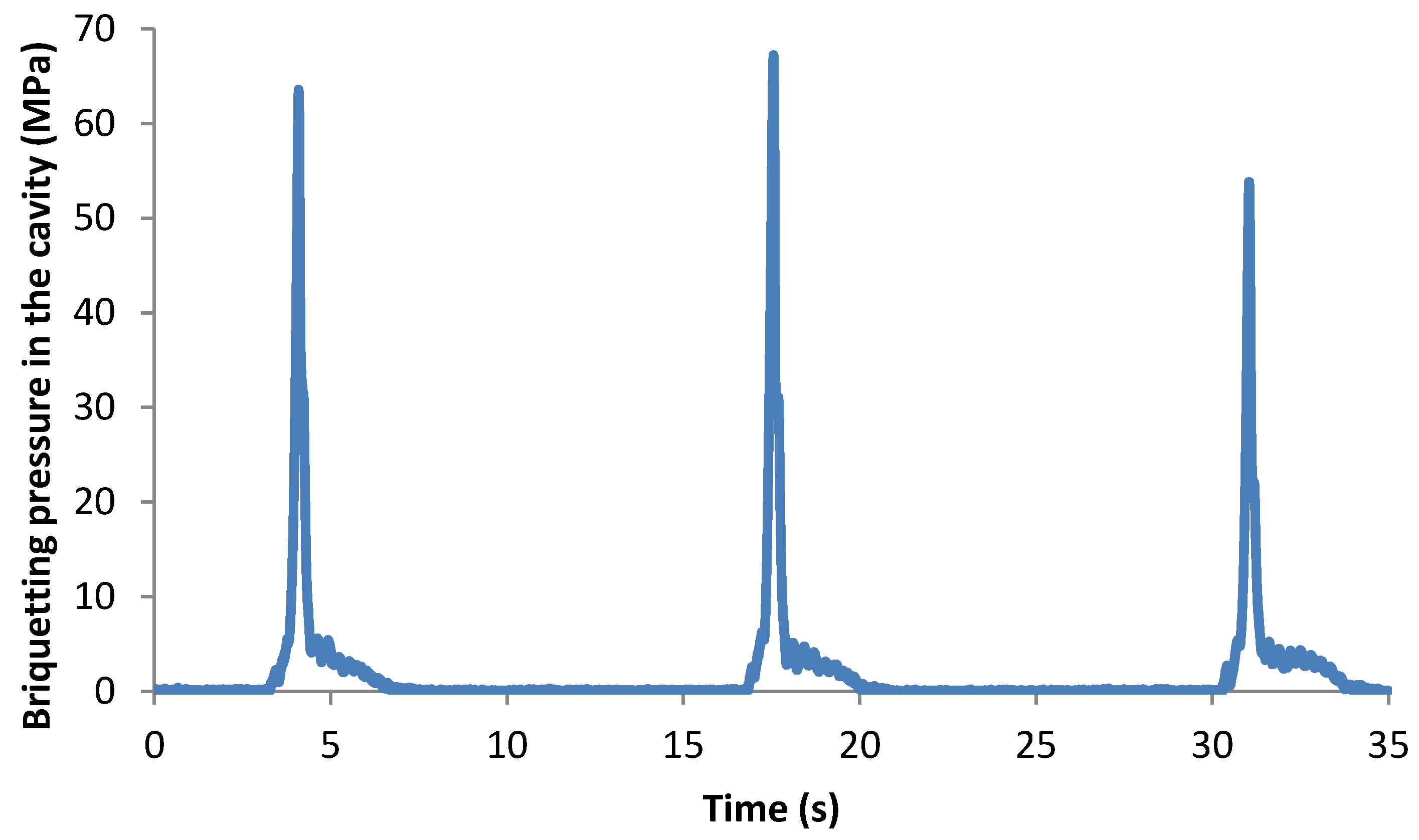 Sustainability 12 06393 g007 Sustainability 12 06393 g007