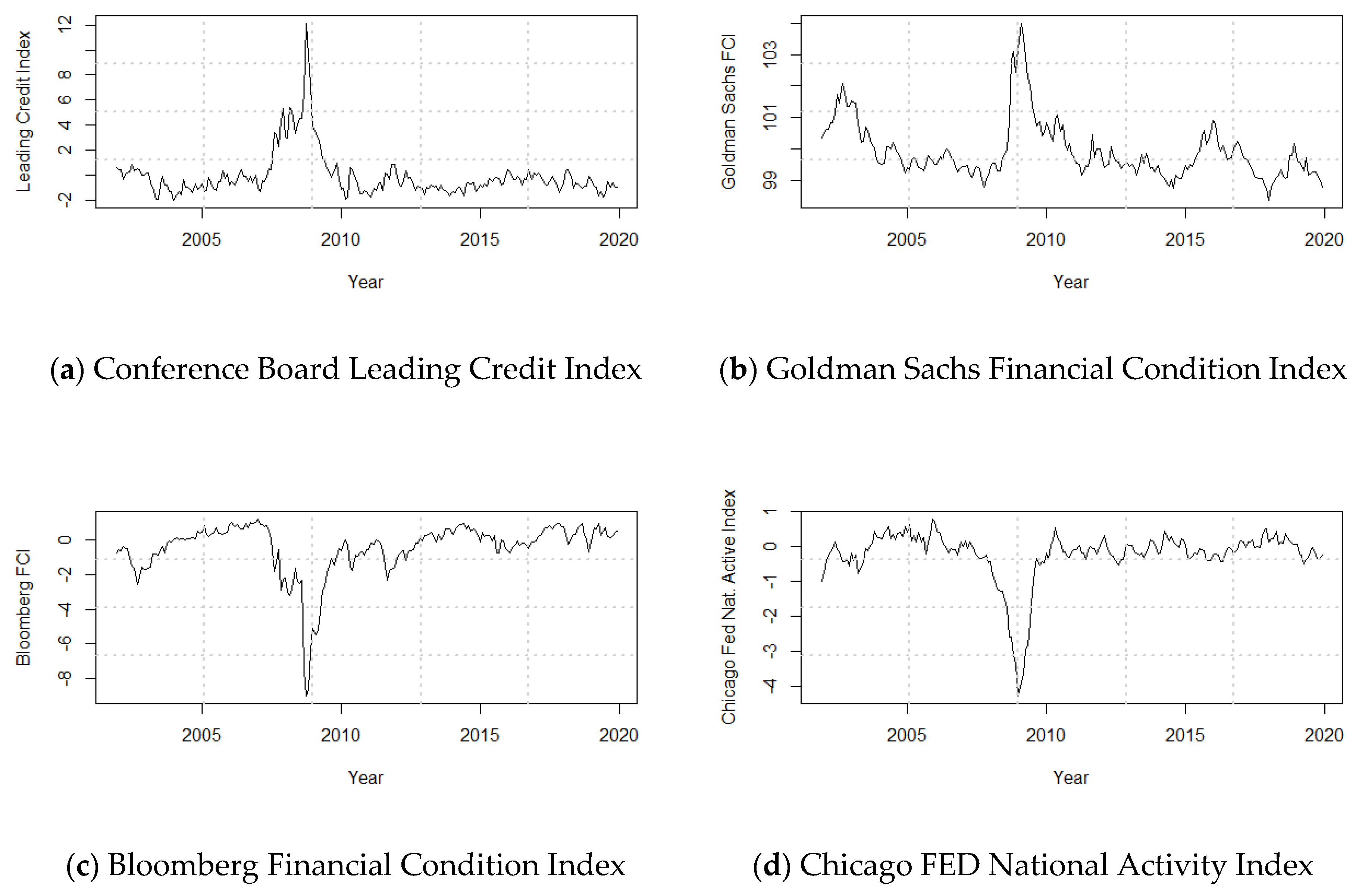 Sustainability 12 06399 g002a