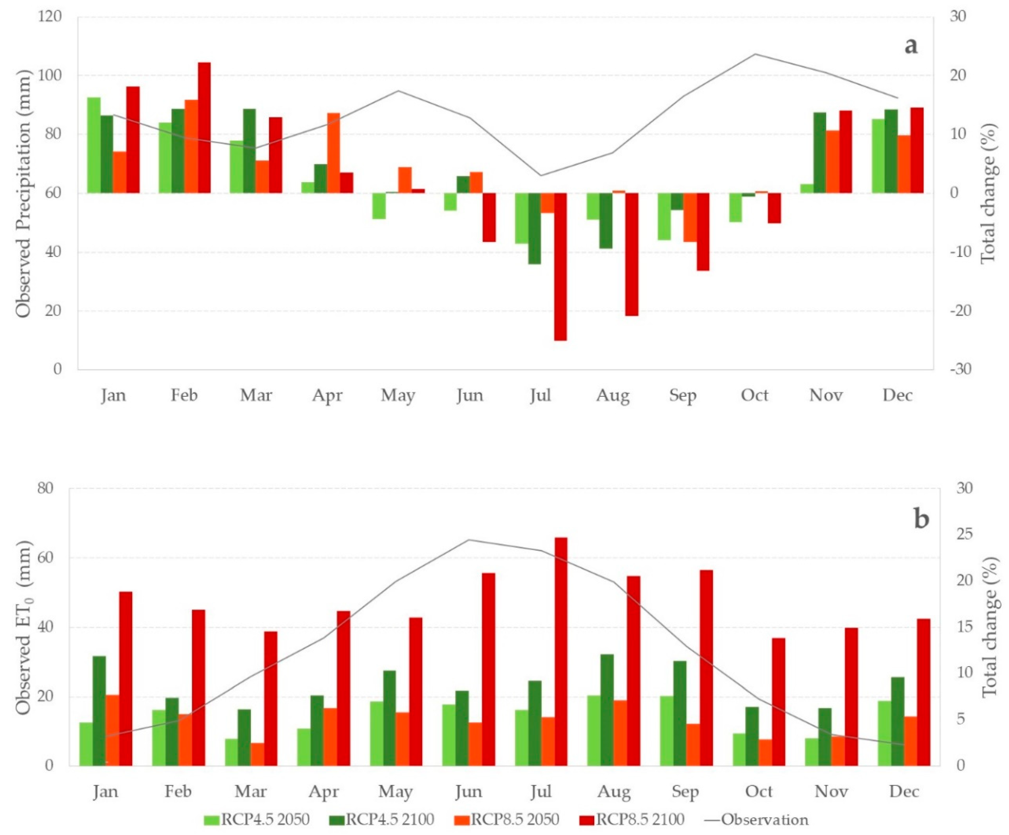 Sustainability 12 06402 g002 Sustainability 12 06402 g002
