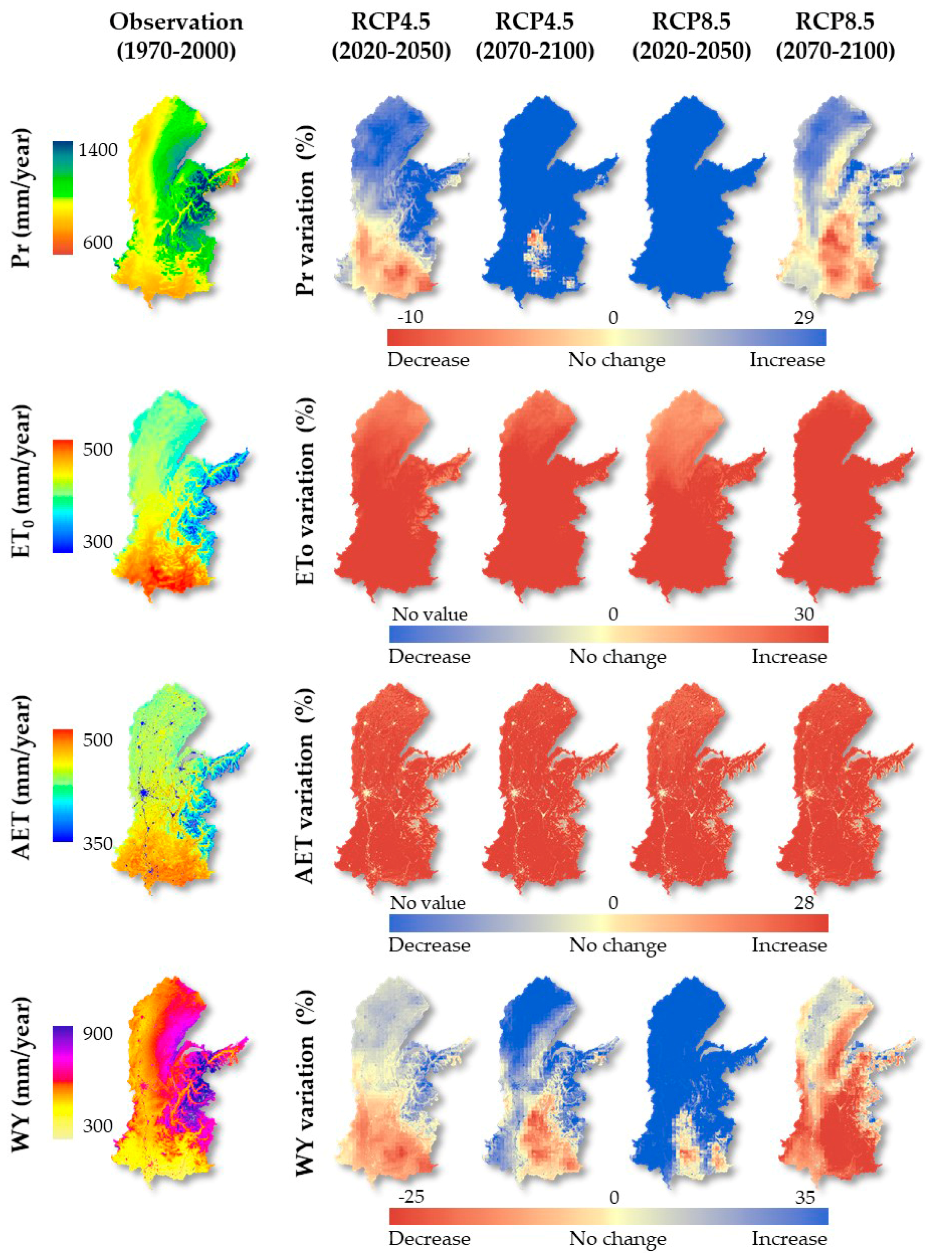 Sustainability 12 06402 g003 Sustainability 12 06402 g003
