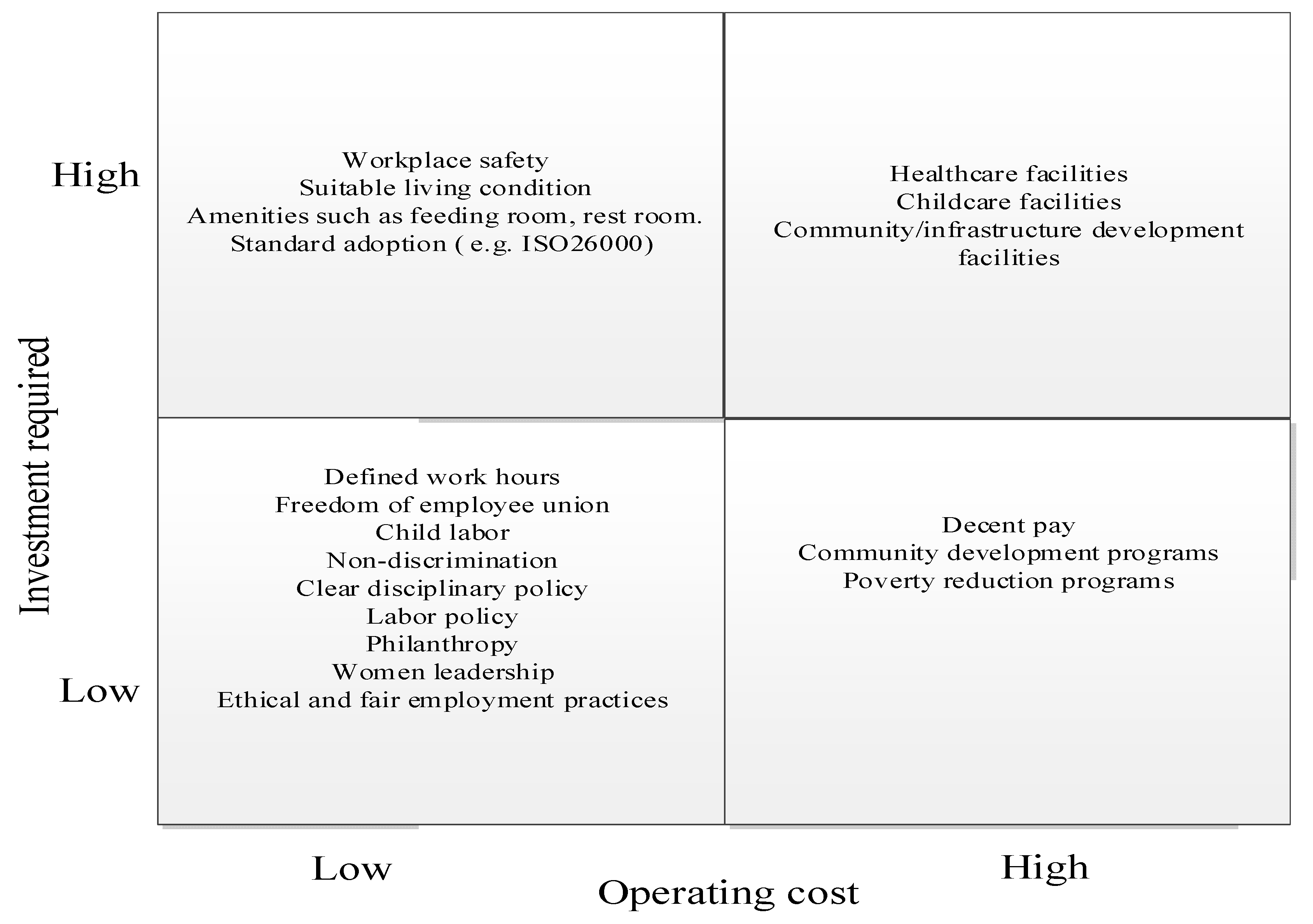 Sustainability 12 06408 g001 Sustainability 12 06408 g001