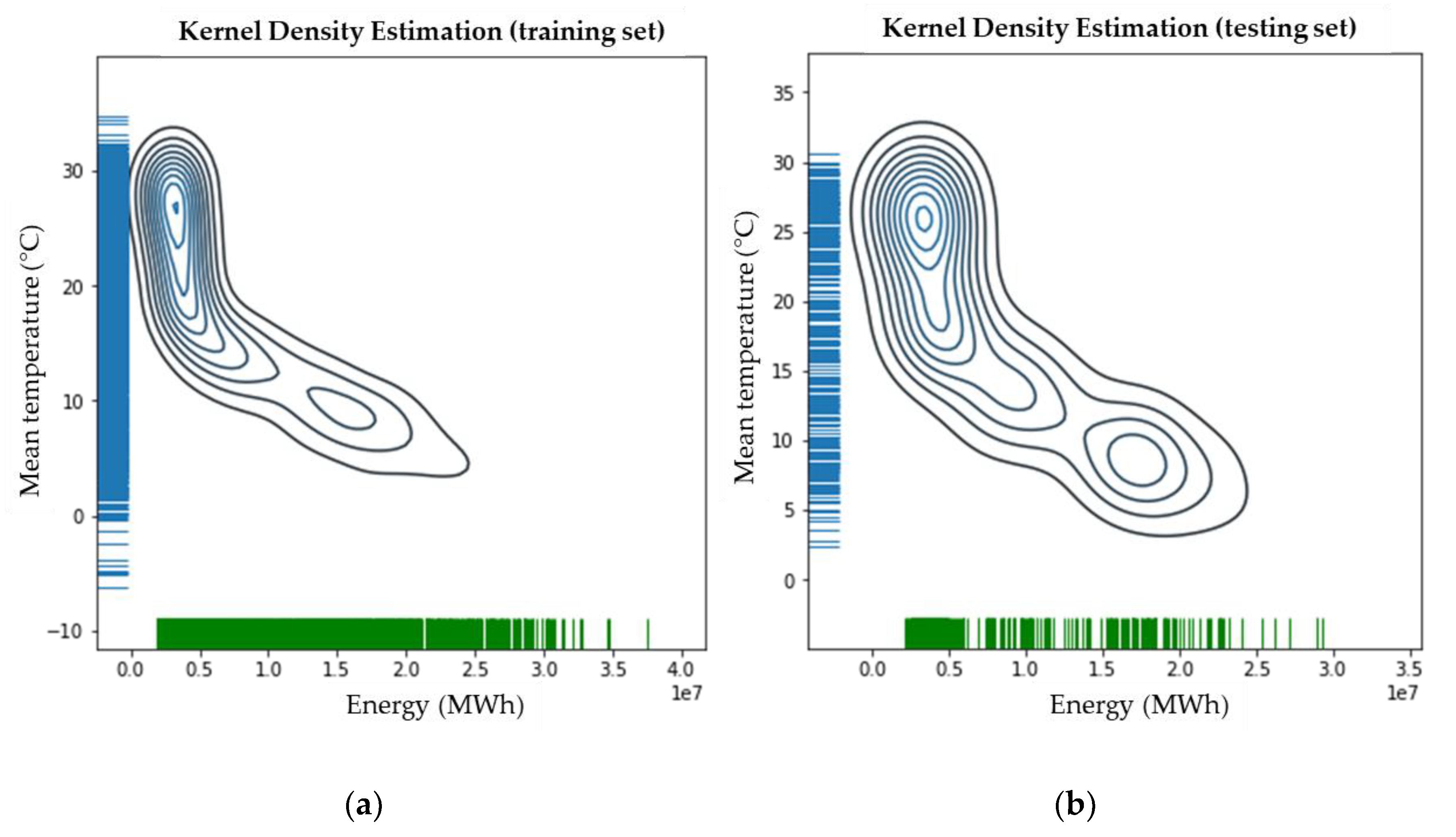 Sustainability 12 06409 g003