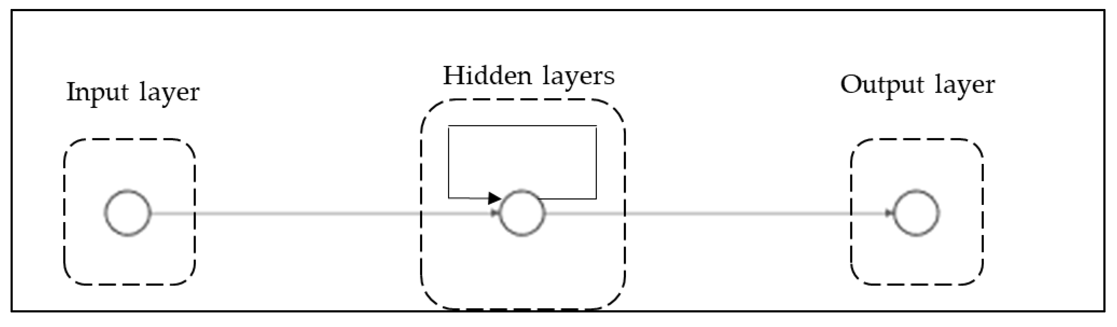 Sustainability 12 06409 g007