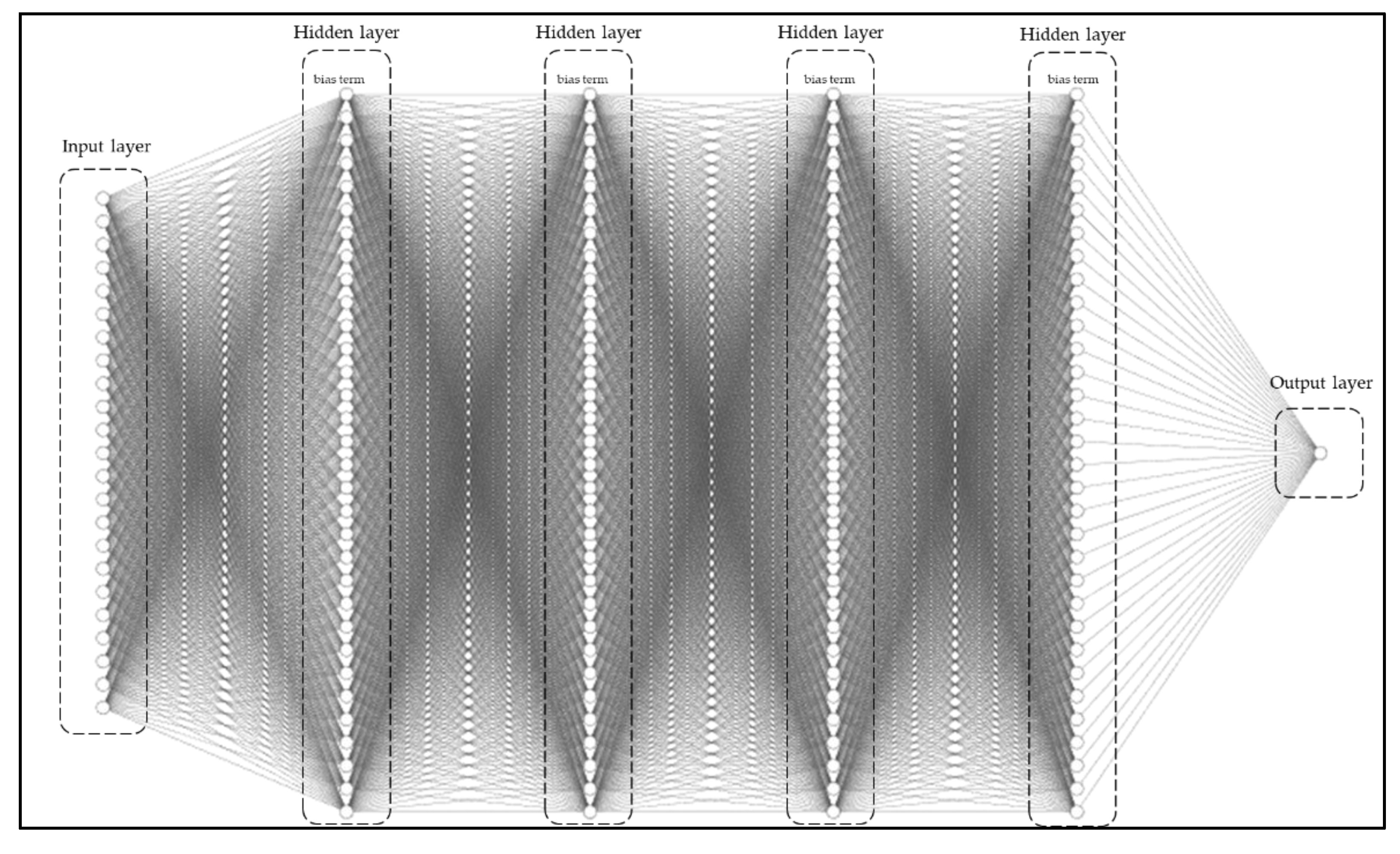 Sustainability 12 06409 g009