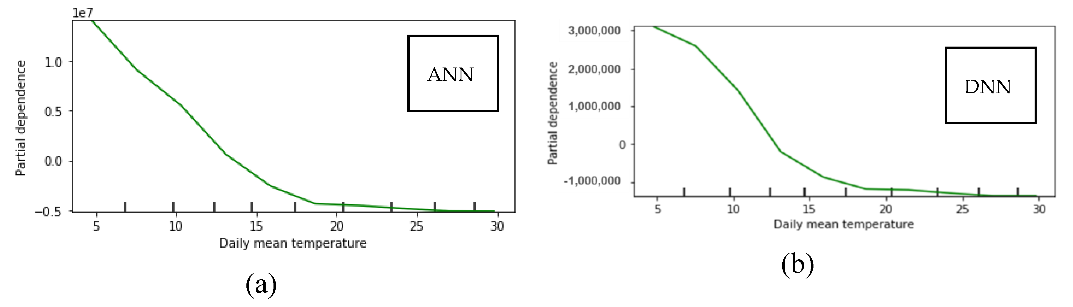Sustainability 12 06409 g011a
