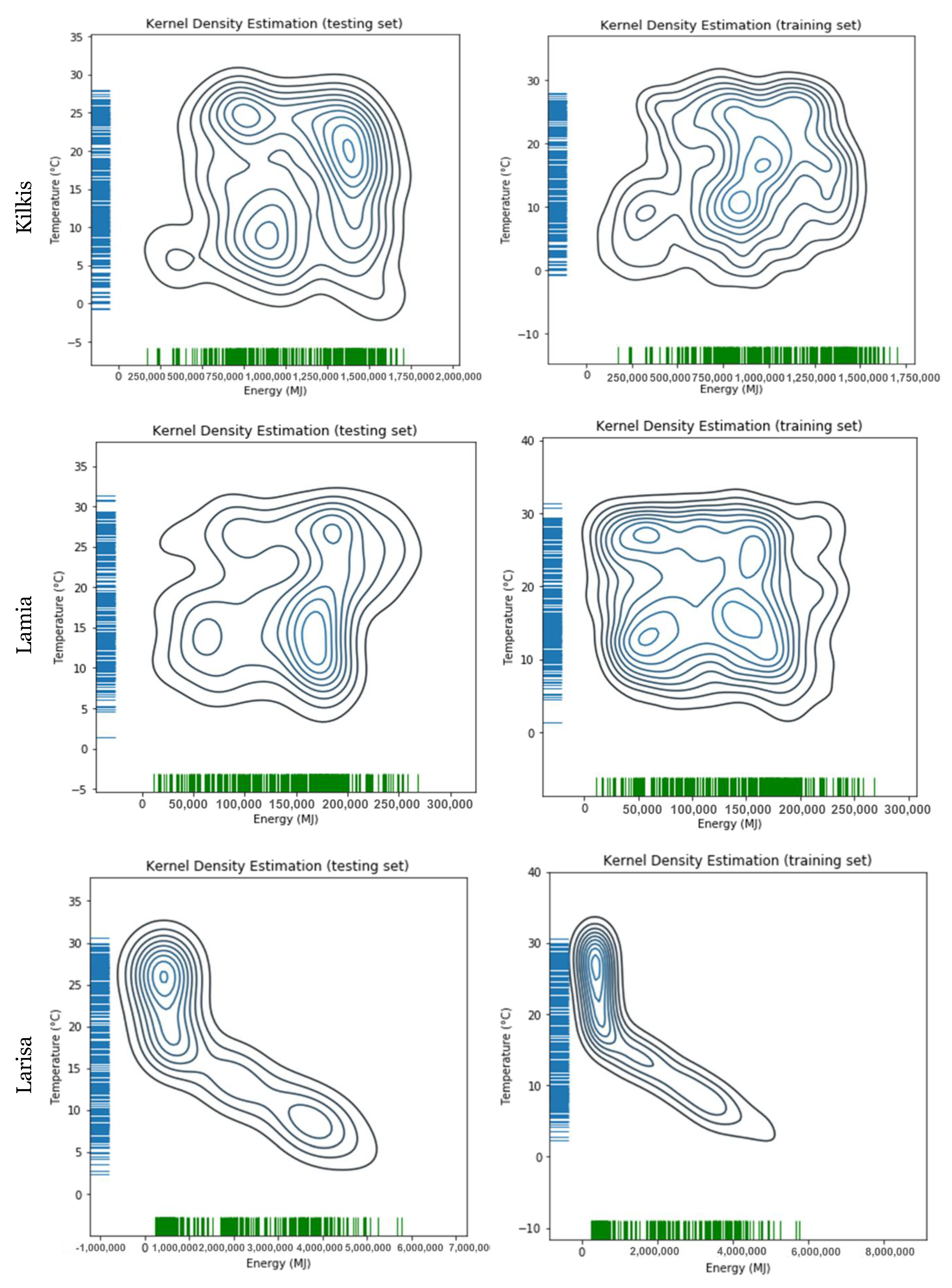 Sustainability 12 06409 g0a1c