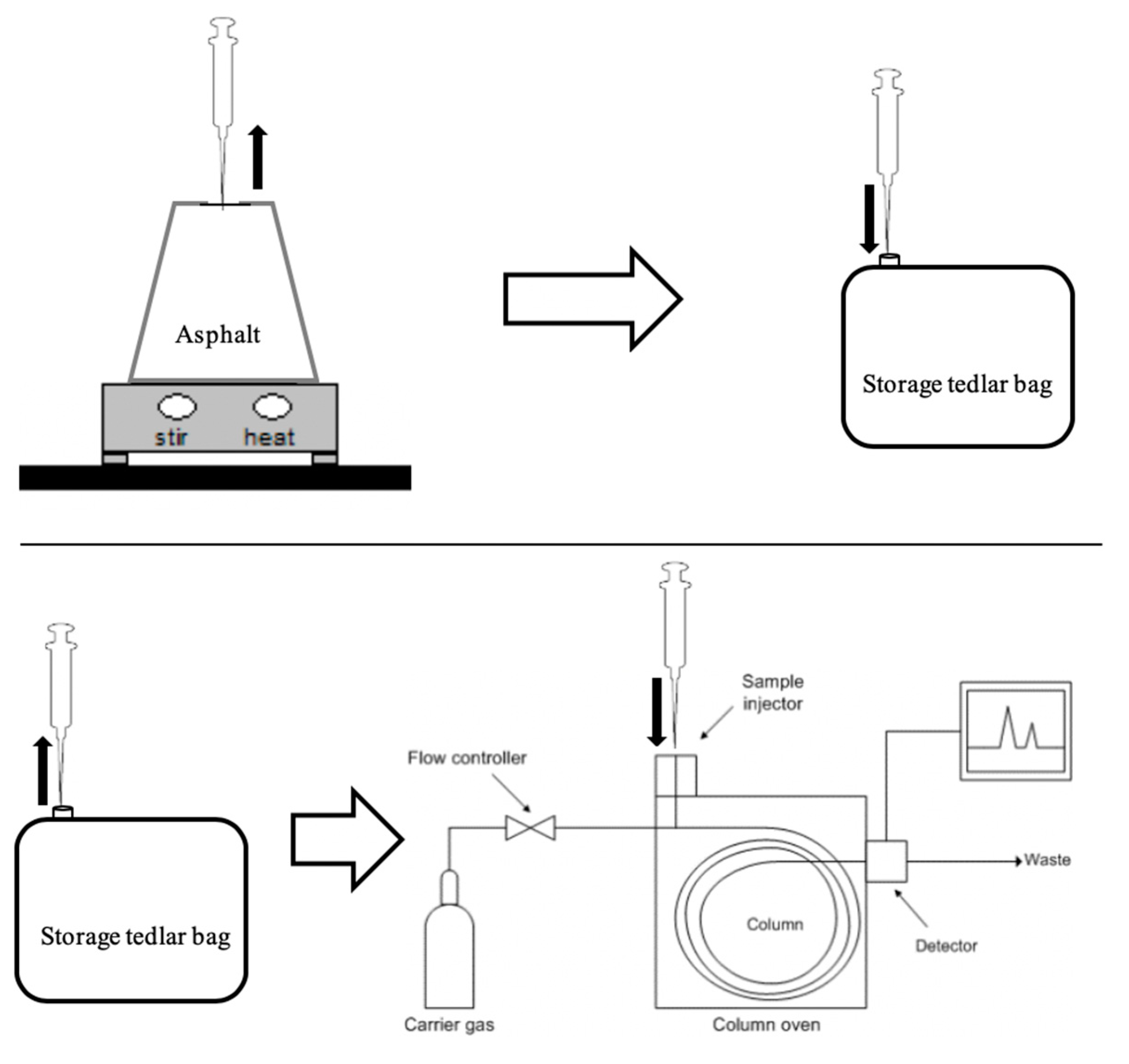 Sustainability 12 06410 g003